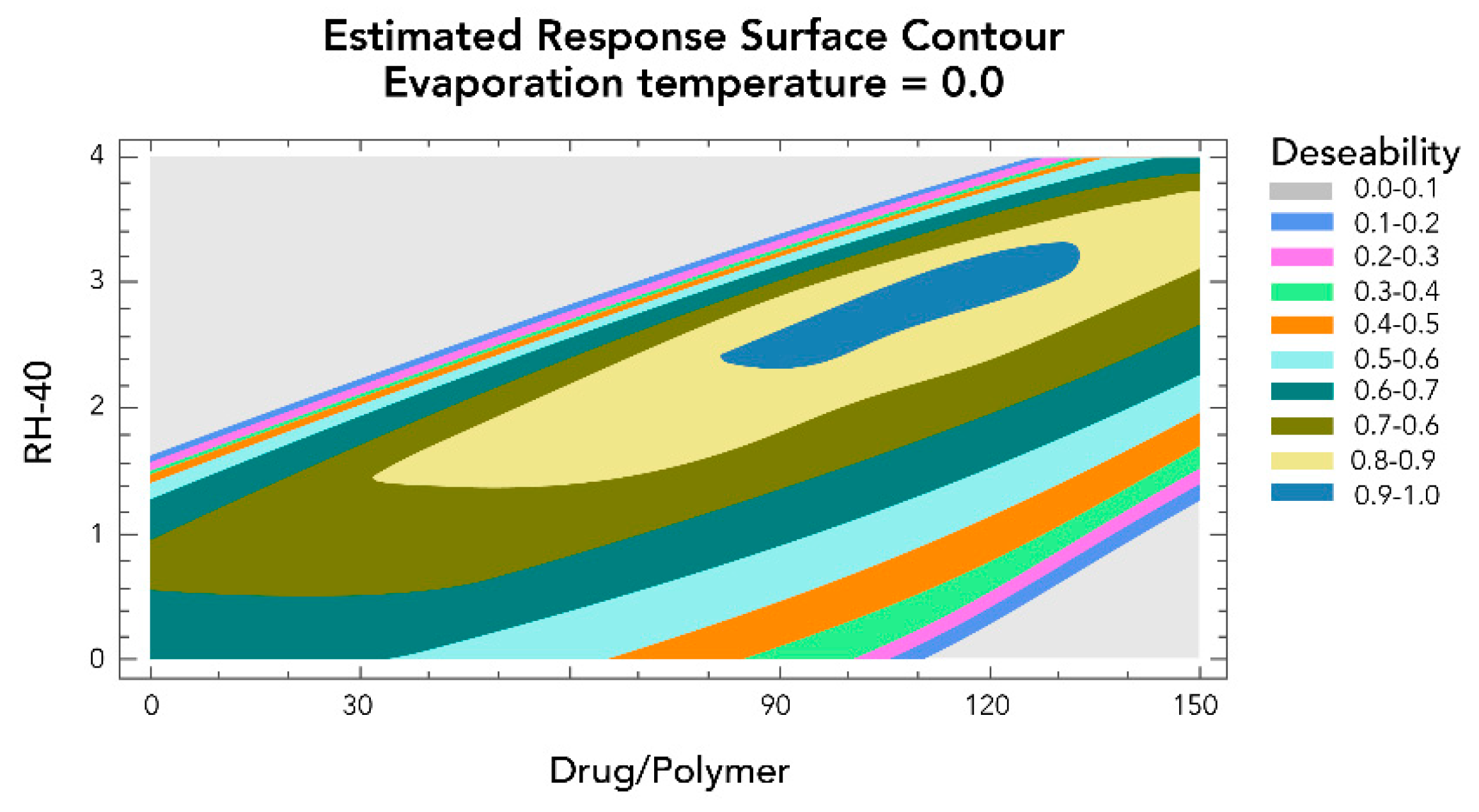 Pharmaceutics 13 02023 g008
