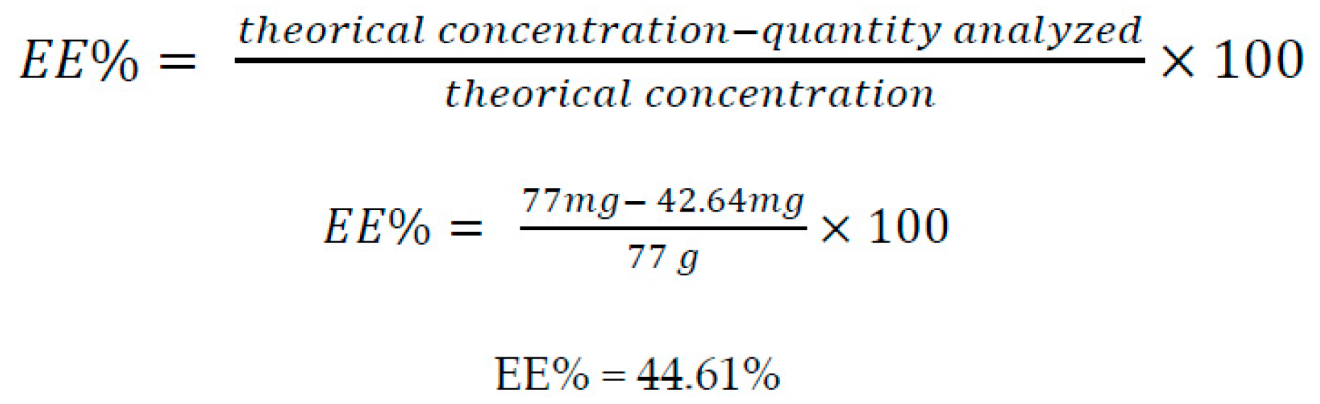 Pharmaceutics 13 02023 g010