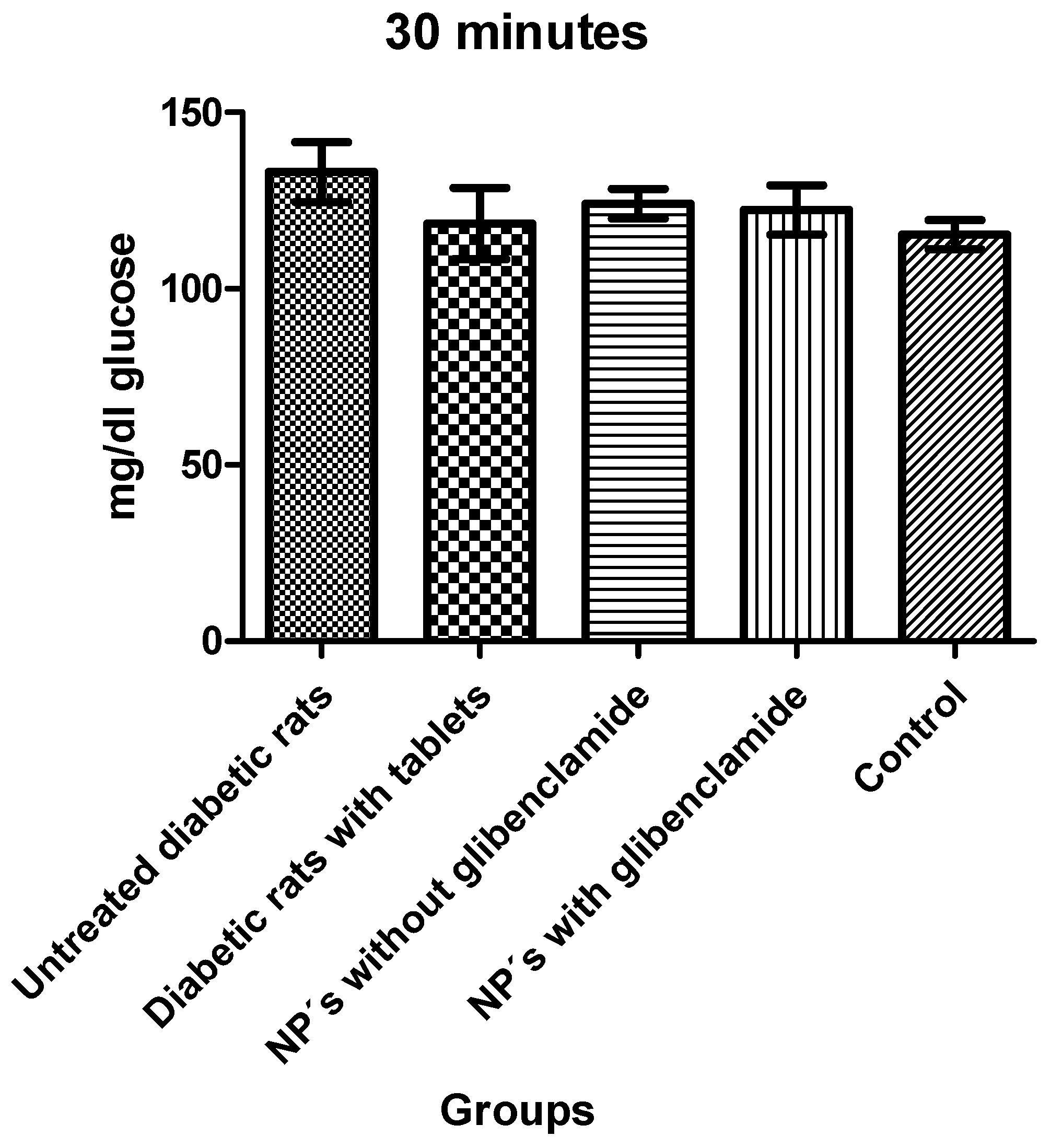 Pharmaceutics 13 02023 g017