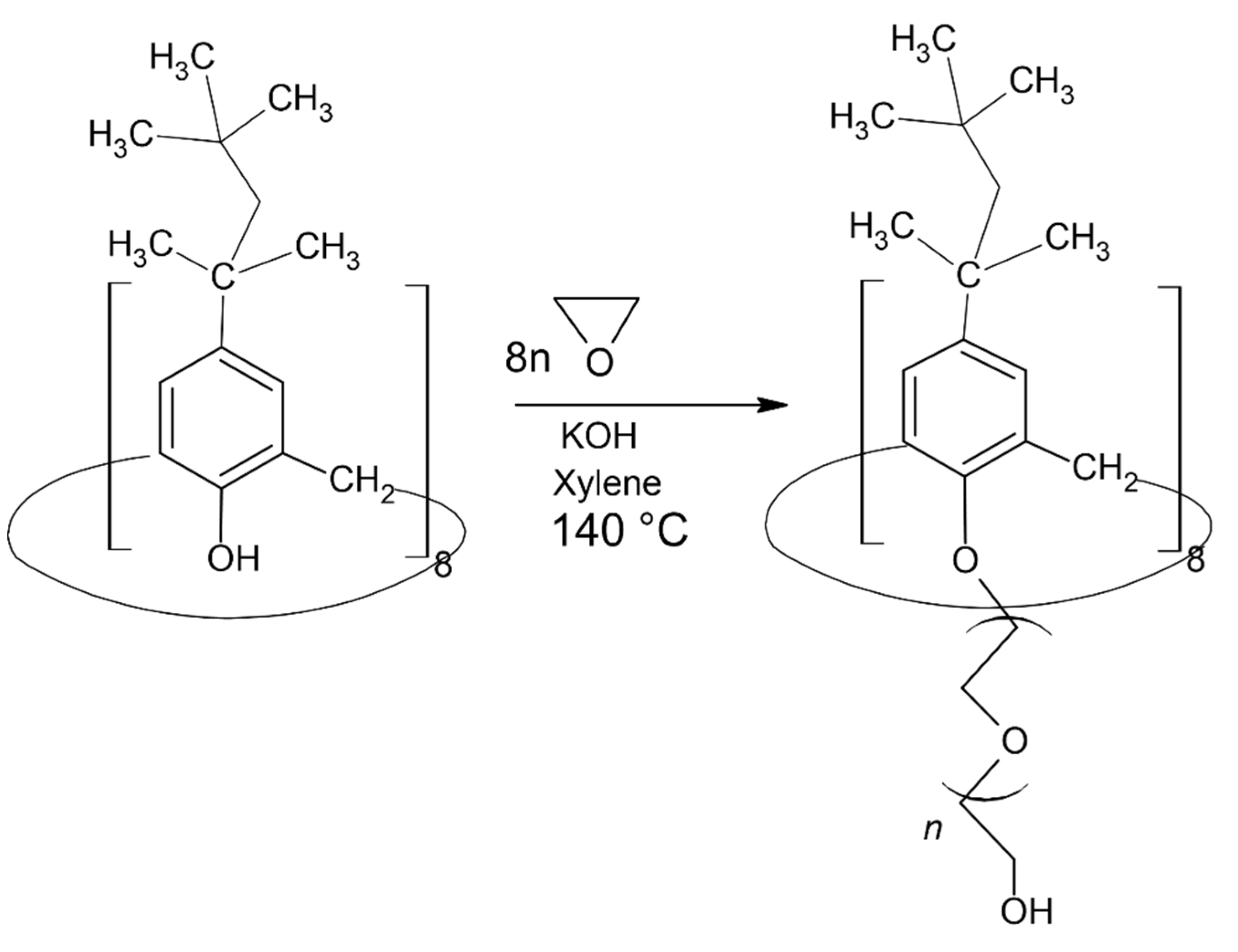Pharmaceutics 13 02025 g002 Pharmaceutics 13 02025 g002