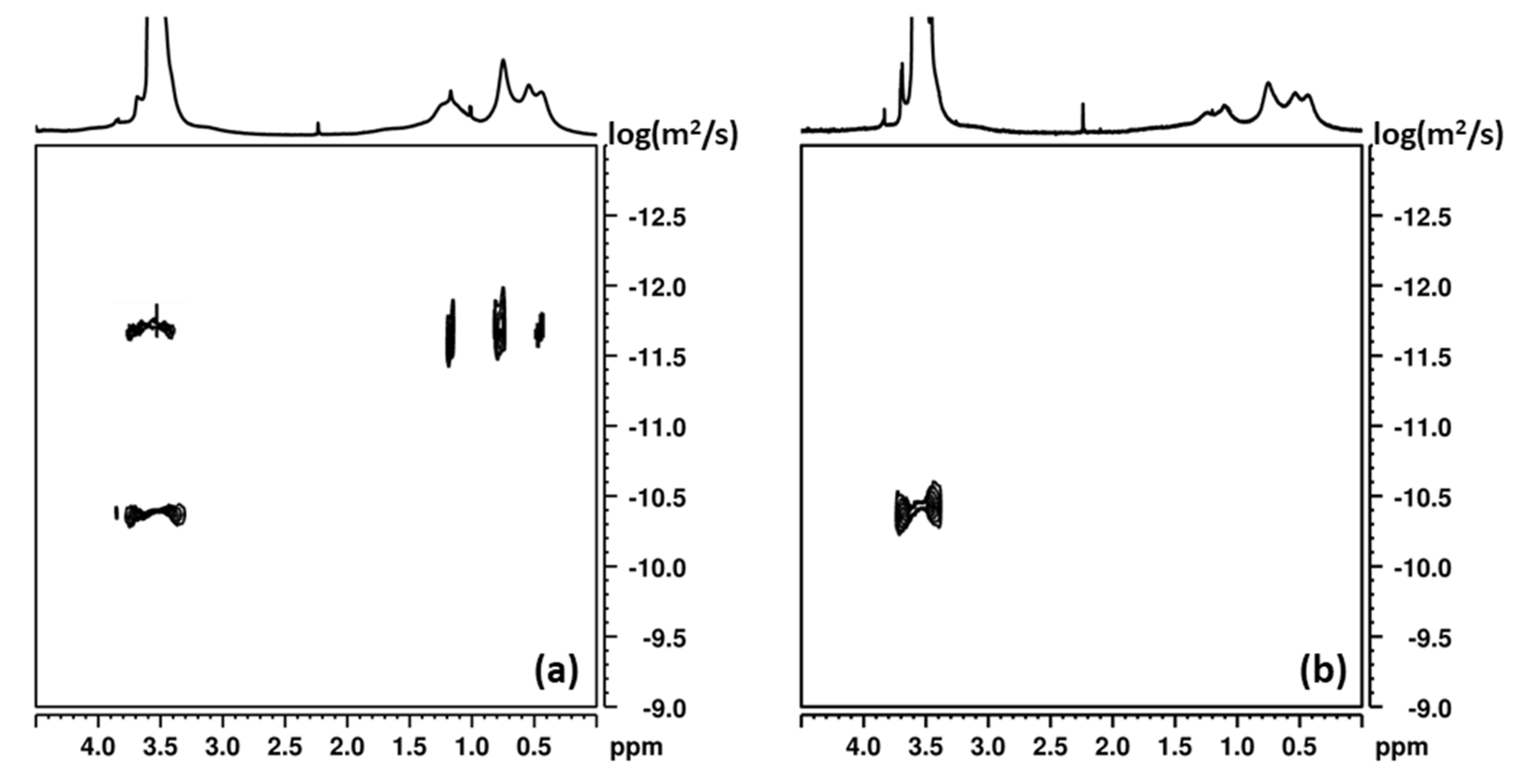 Pharmaceutics 13 02025 g004 Pharmaceutics 13 02025 g004