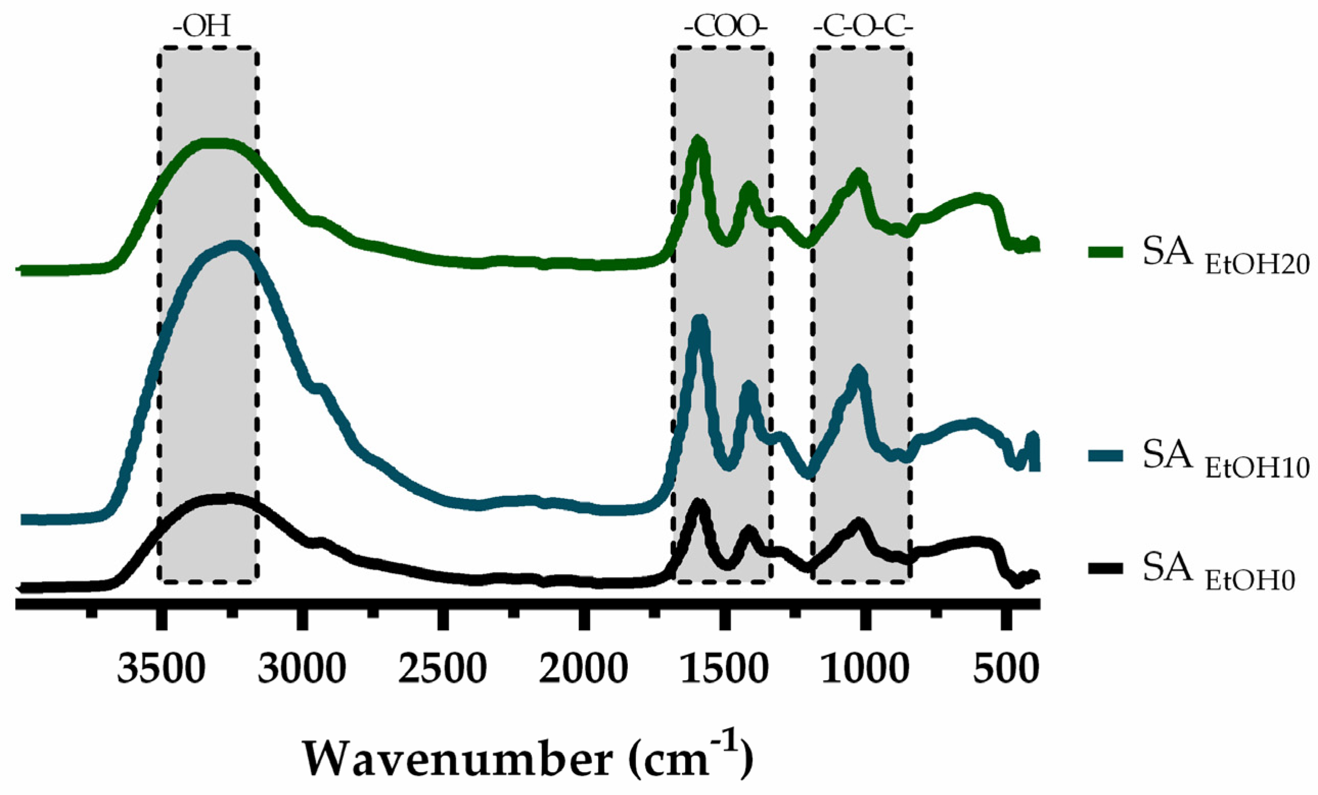 Pharmaceutics 13 02030 g001