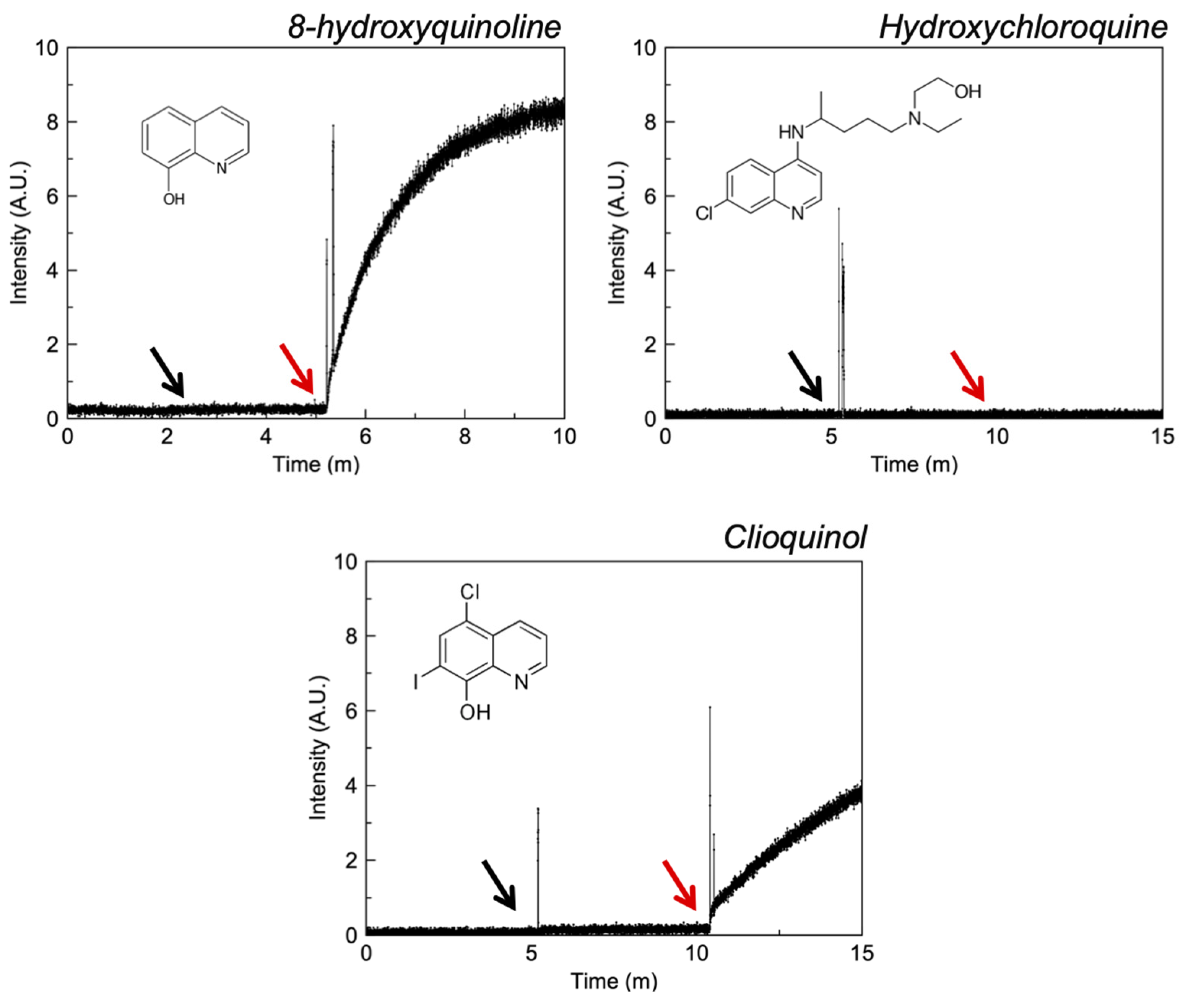 Pharmaceutics 13 02032 g003