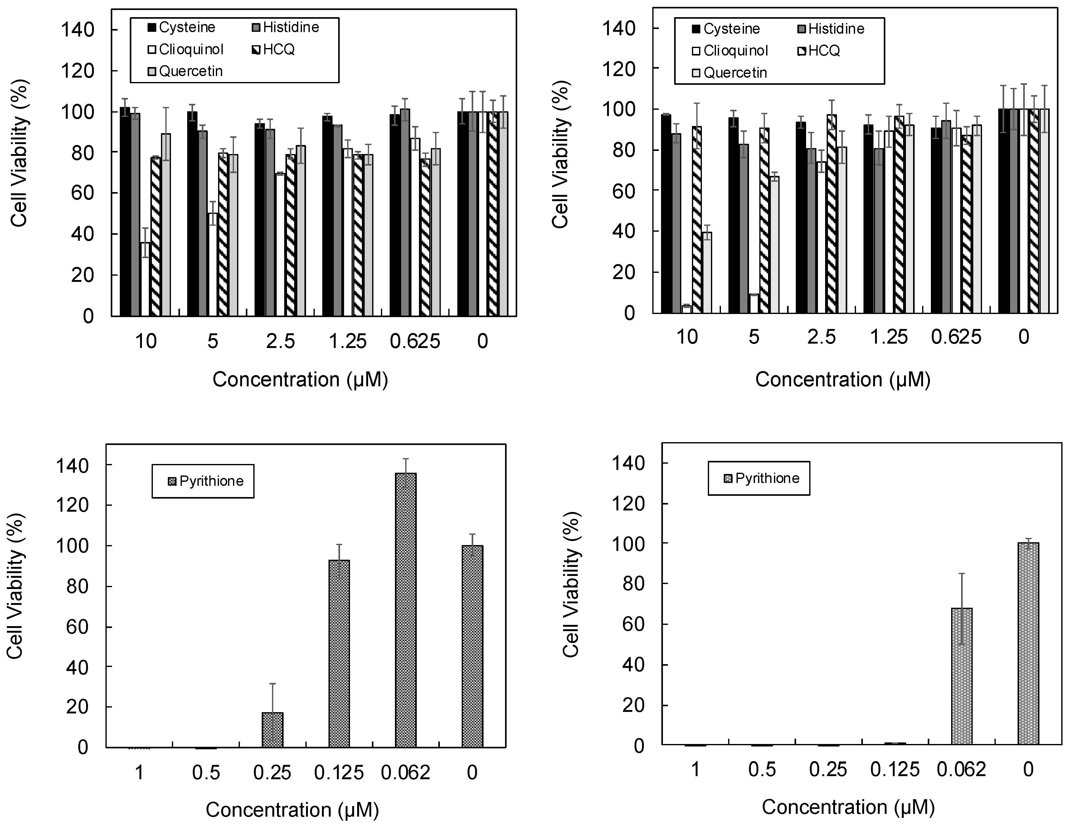 Pharmaceutics 13 02032 g009