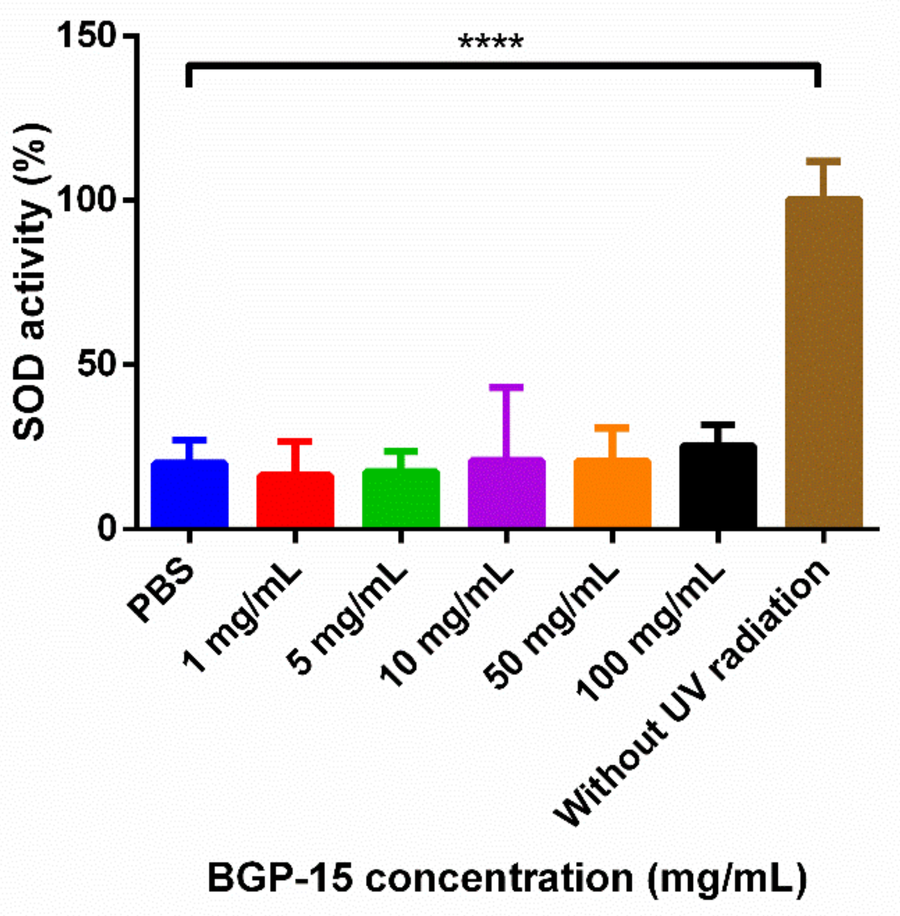 Pharmaceutics 13 02037 g008