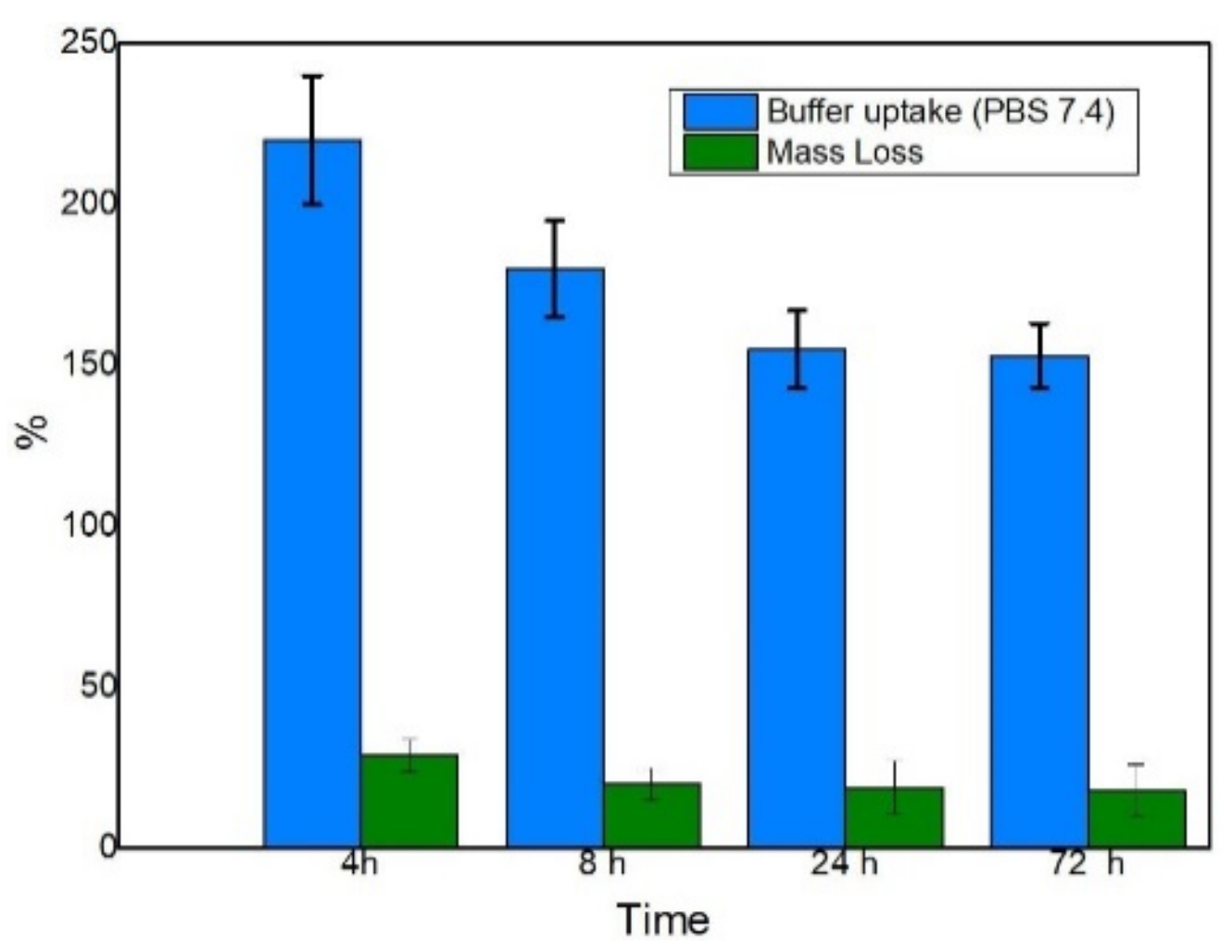 Pharmaceutics 13 02040 g0a1