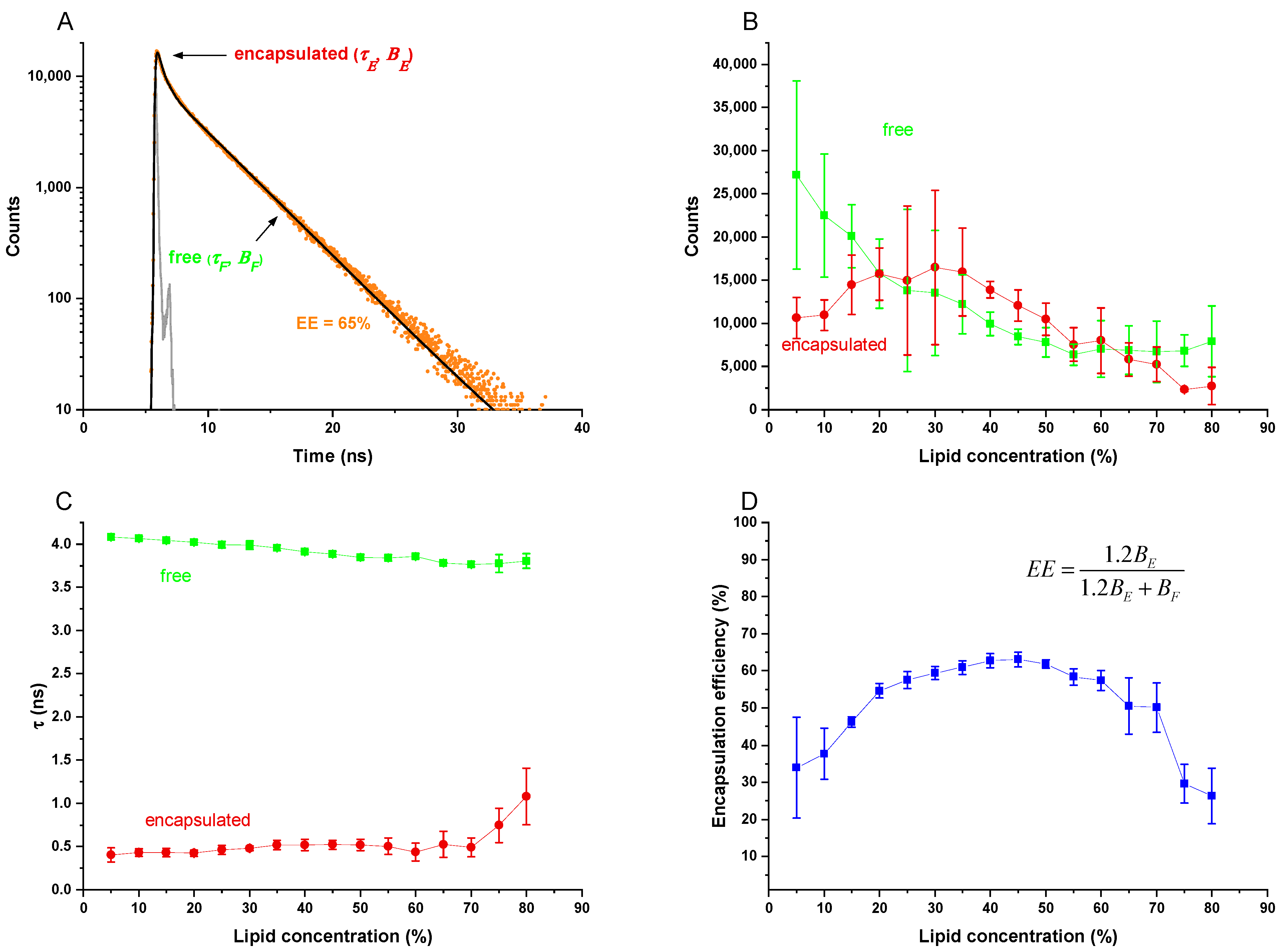 Pharmaceutics 13 02046 g001 Pharmaceutics 13 02046 g001