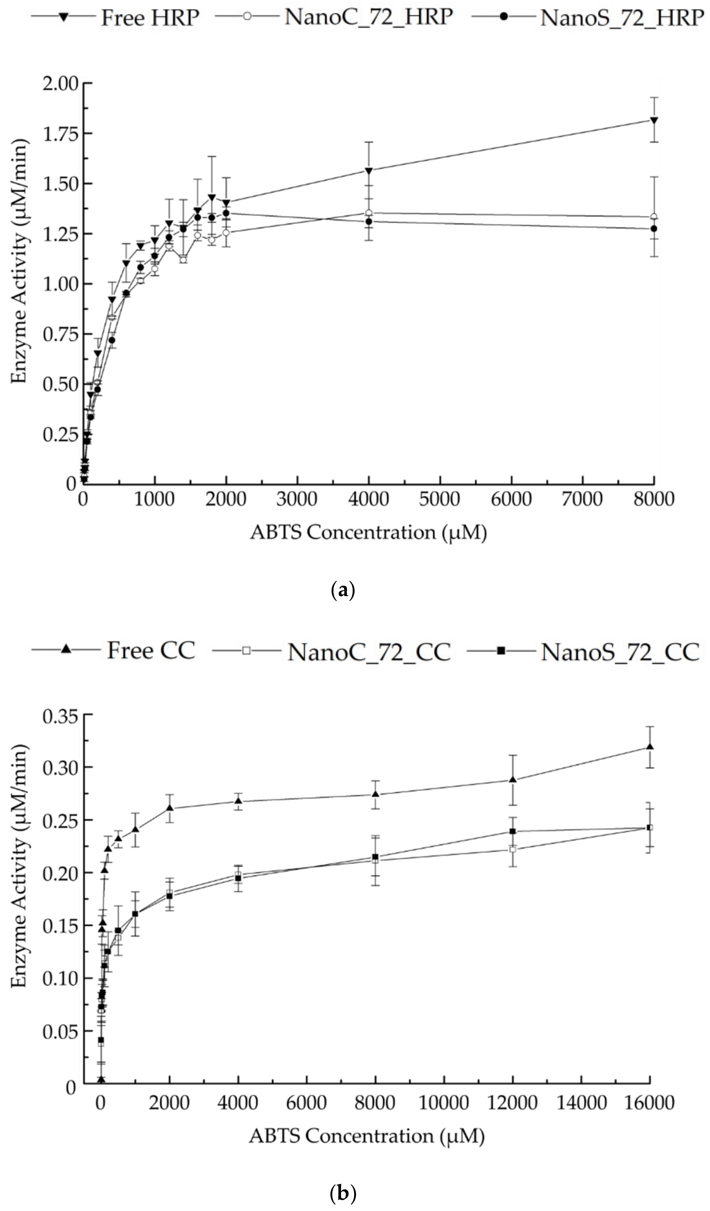 Pharmaceutics 13 02048 g009