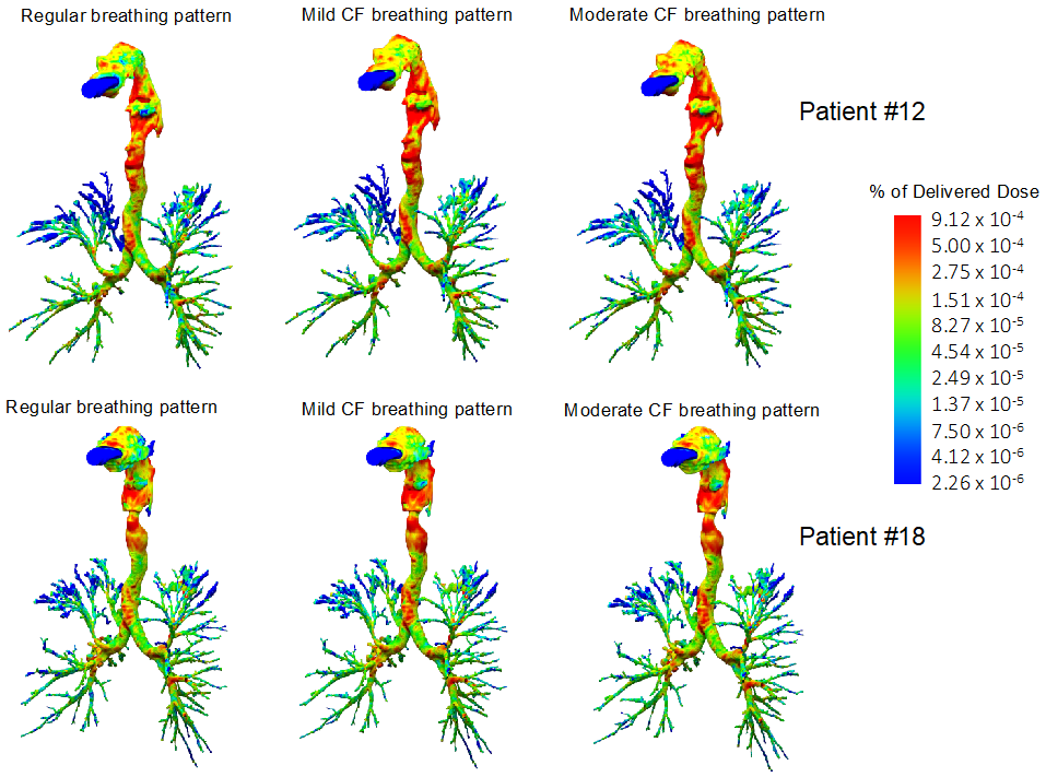 Pharmaceutics 13 02051 g004 Pharmaceutics 13 02051 g004