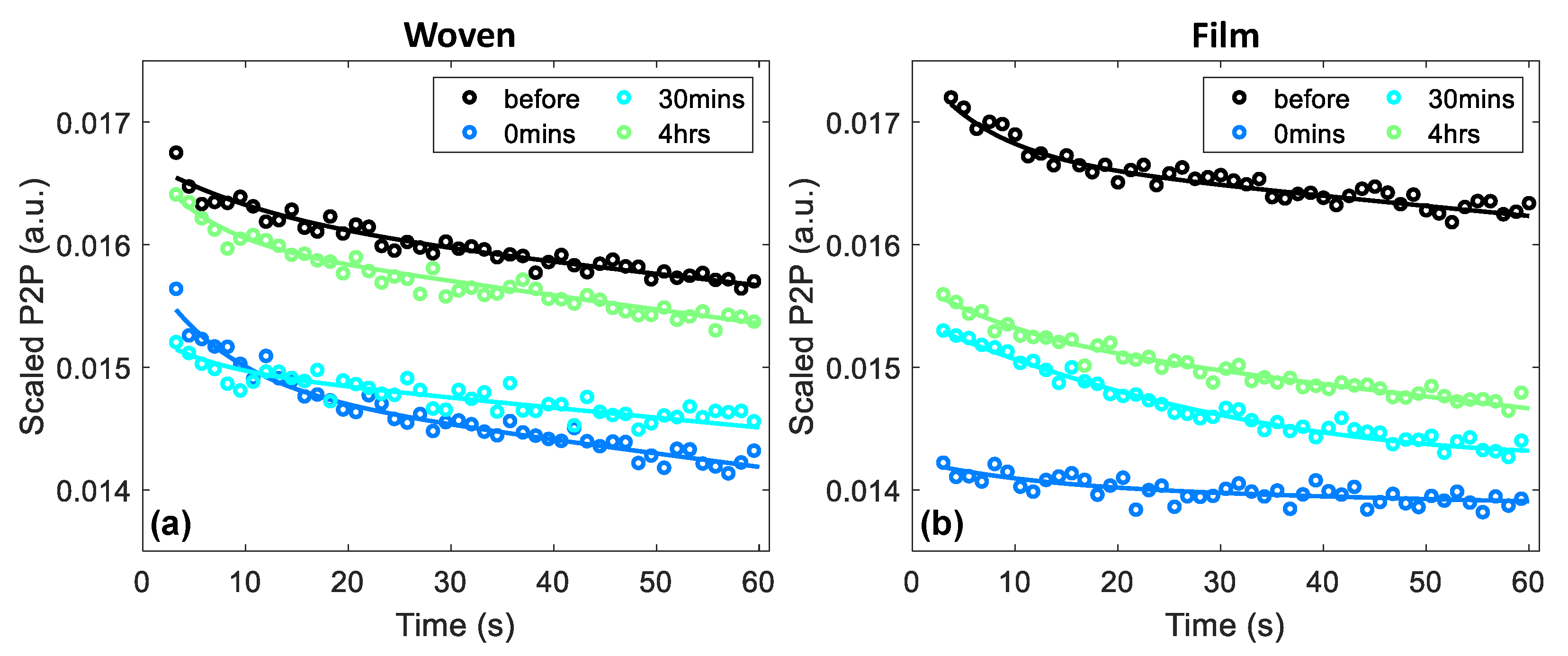 Pharmaceutics 13 02052 g006