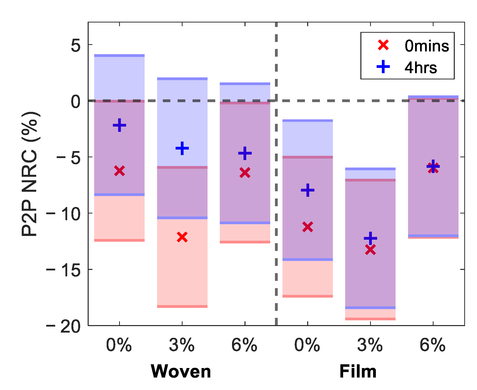 Pharmaceutics 13 02052 g009