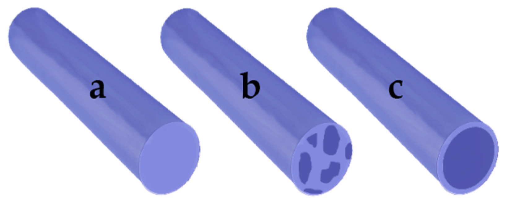 Pharmaceutics 13 02054 g003
