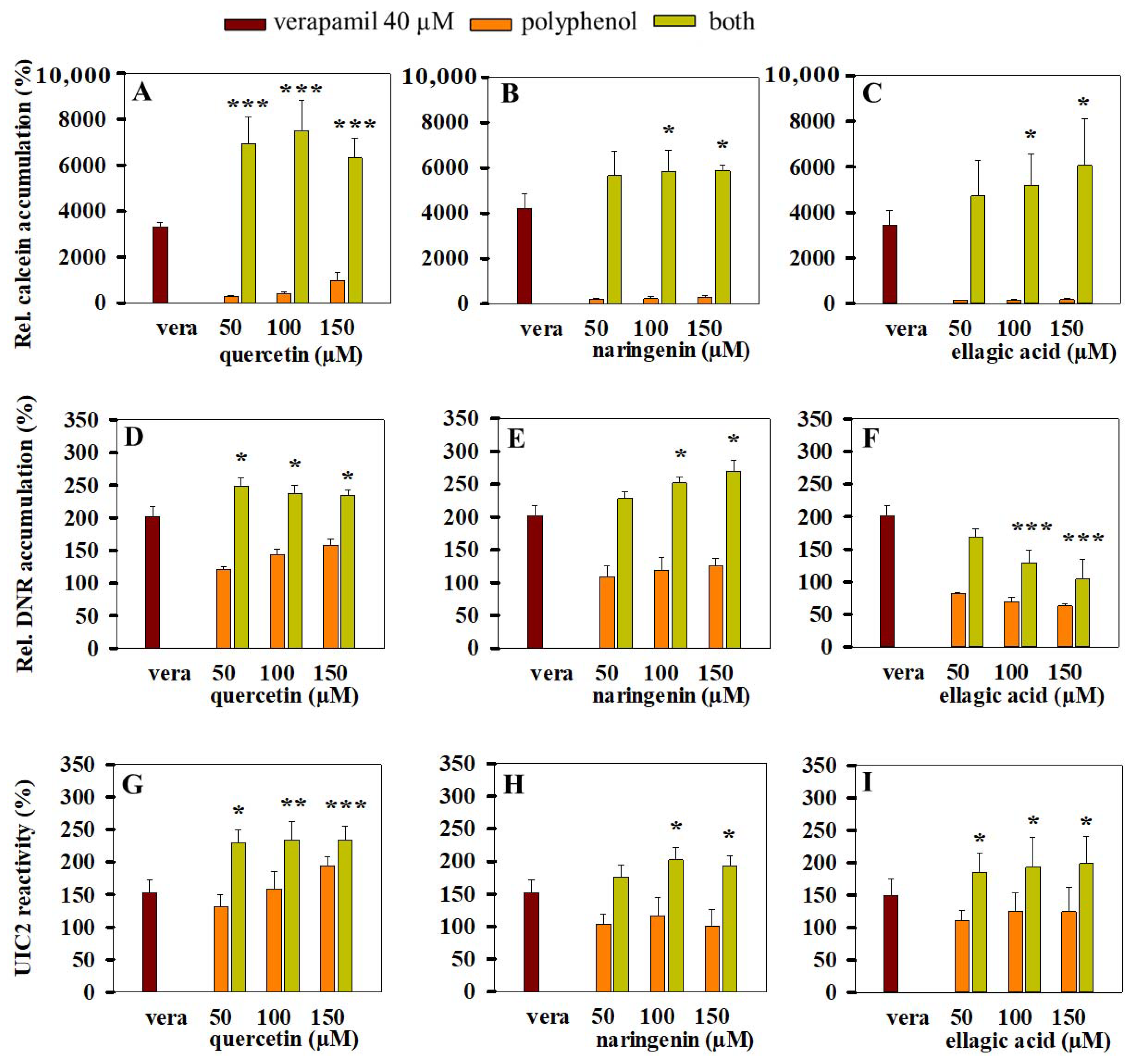 Pharmaceutics 13 02062 g008 Pharmaceutics 13 02062 g008