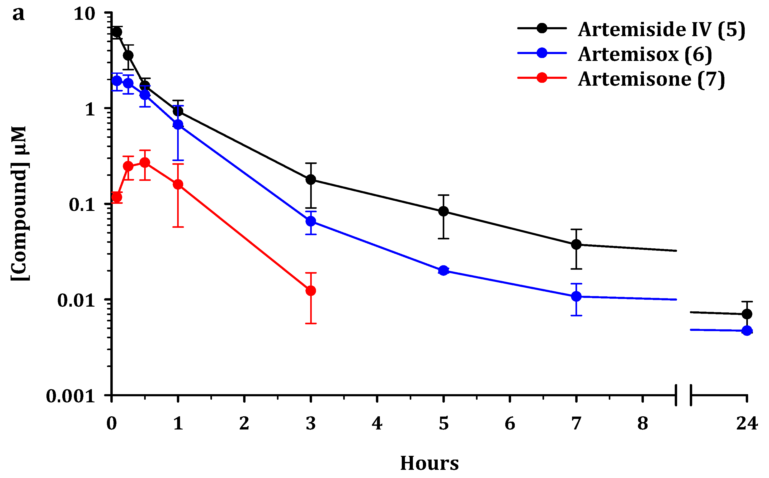 Pharmaceutics 13 02066 g002a