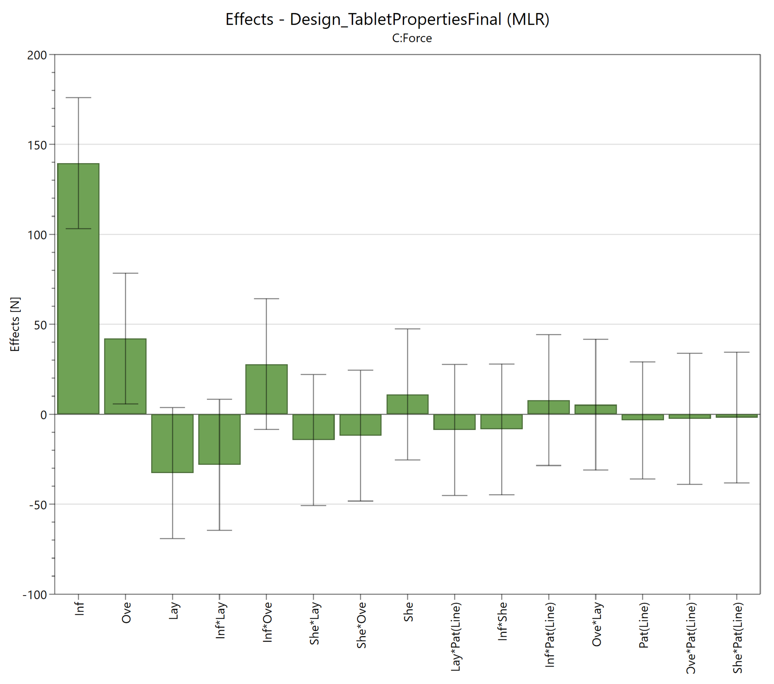 Pharmaceutics 13 02068 g003