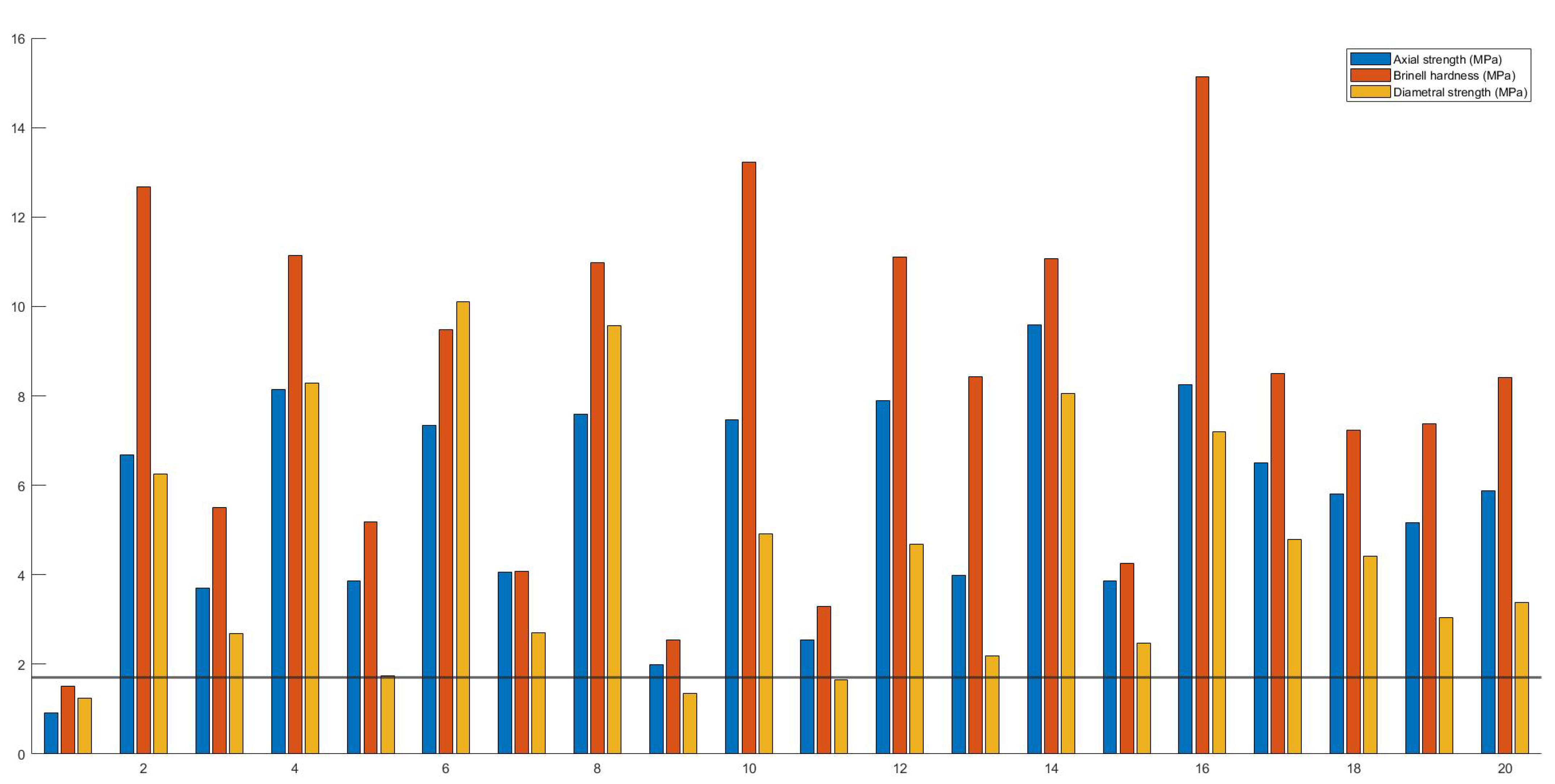 Pharmaceutics 13 02068 g006