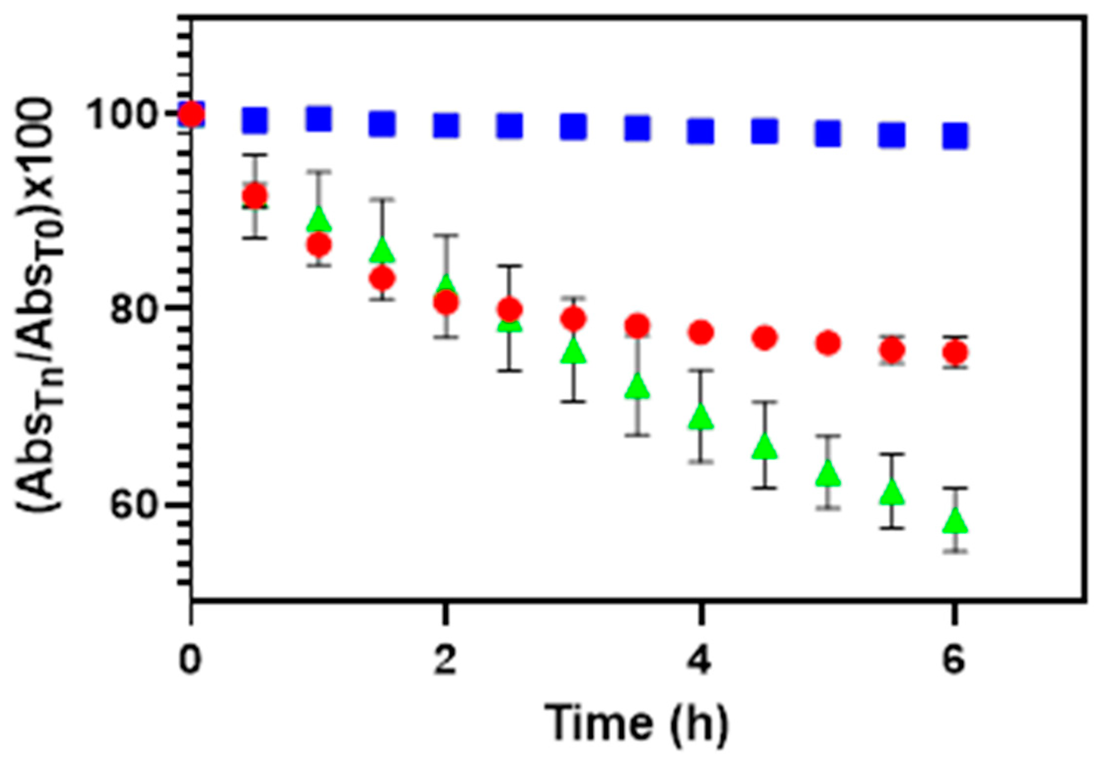 Pharmaceutics 13 02072 g001