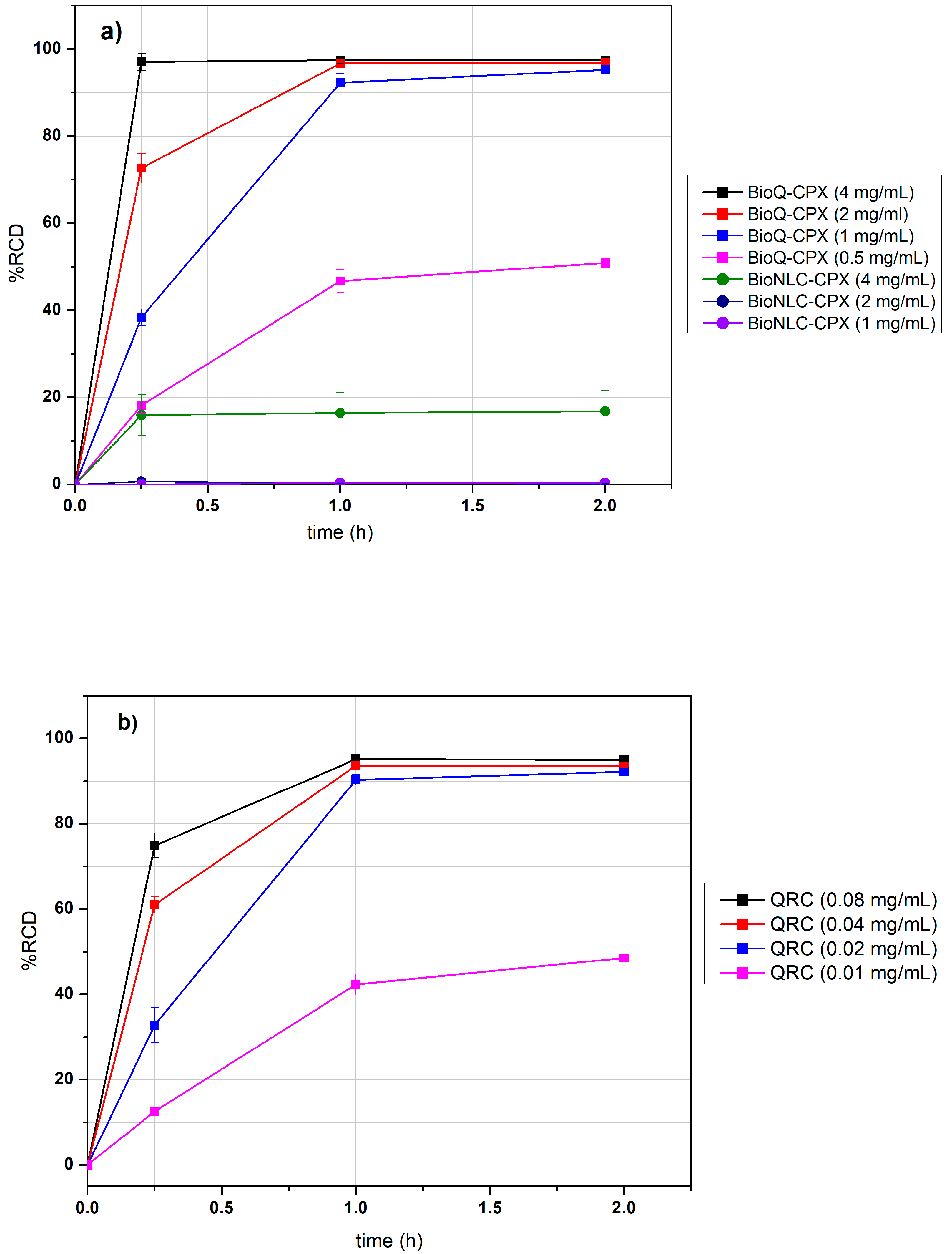 Pharmaceutics 13 02072 g011