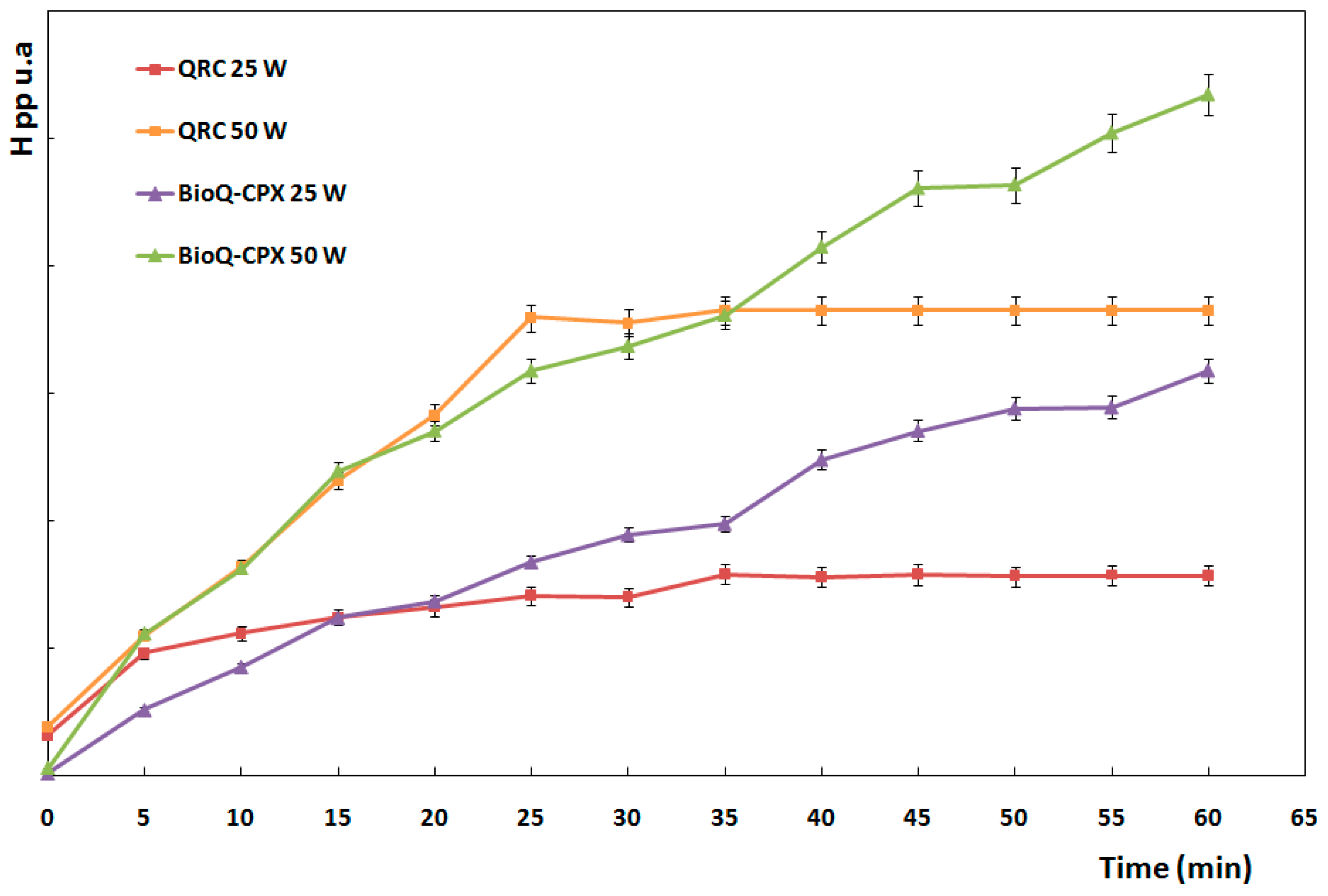 Pharmaceutics 13 02072 g014