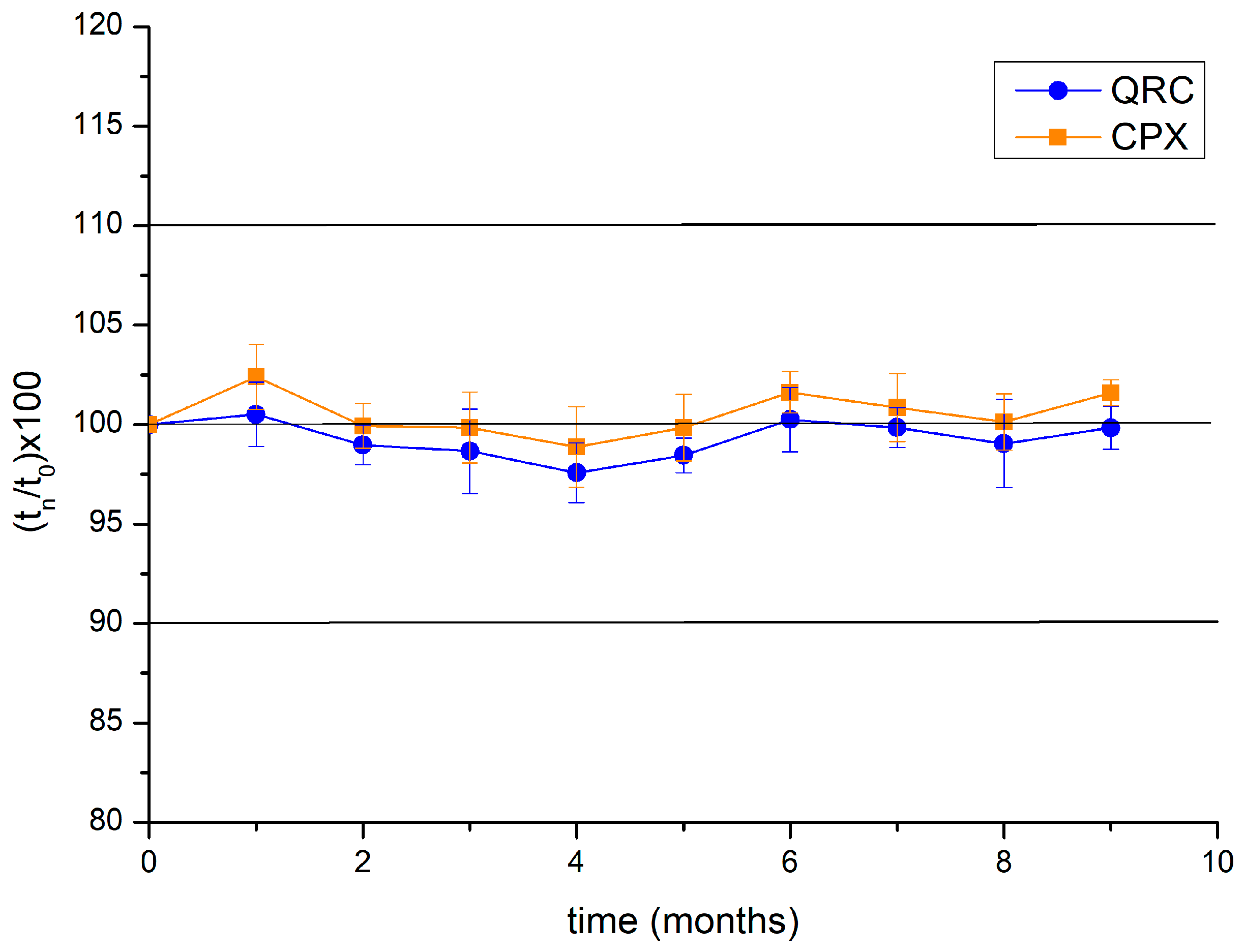 Pharmaceutics 13 02072 g015