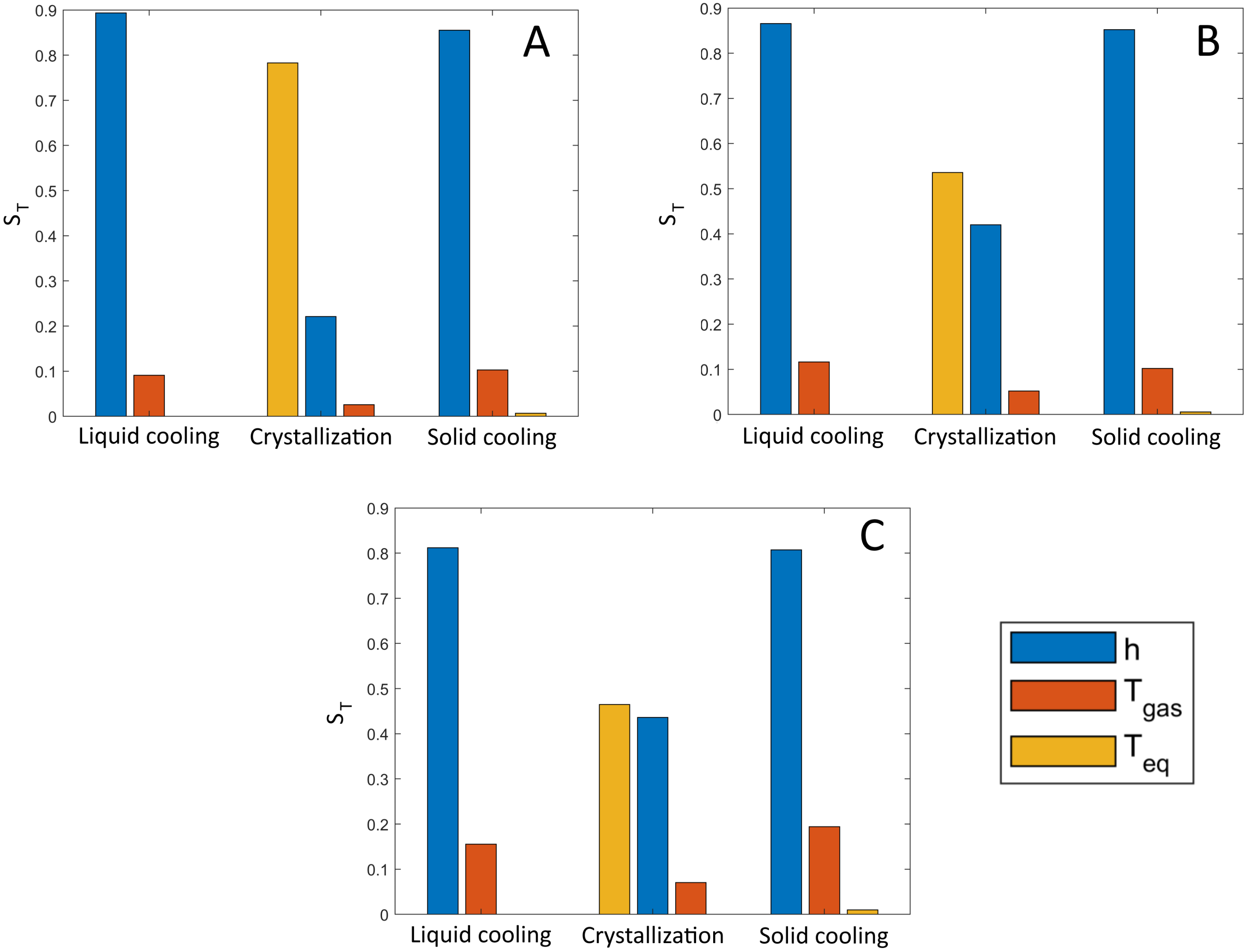 Pharmaceutics 13 02076 g008