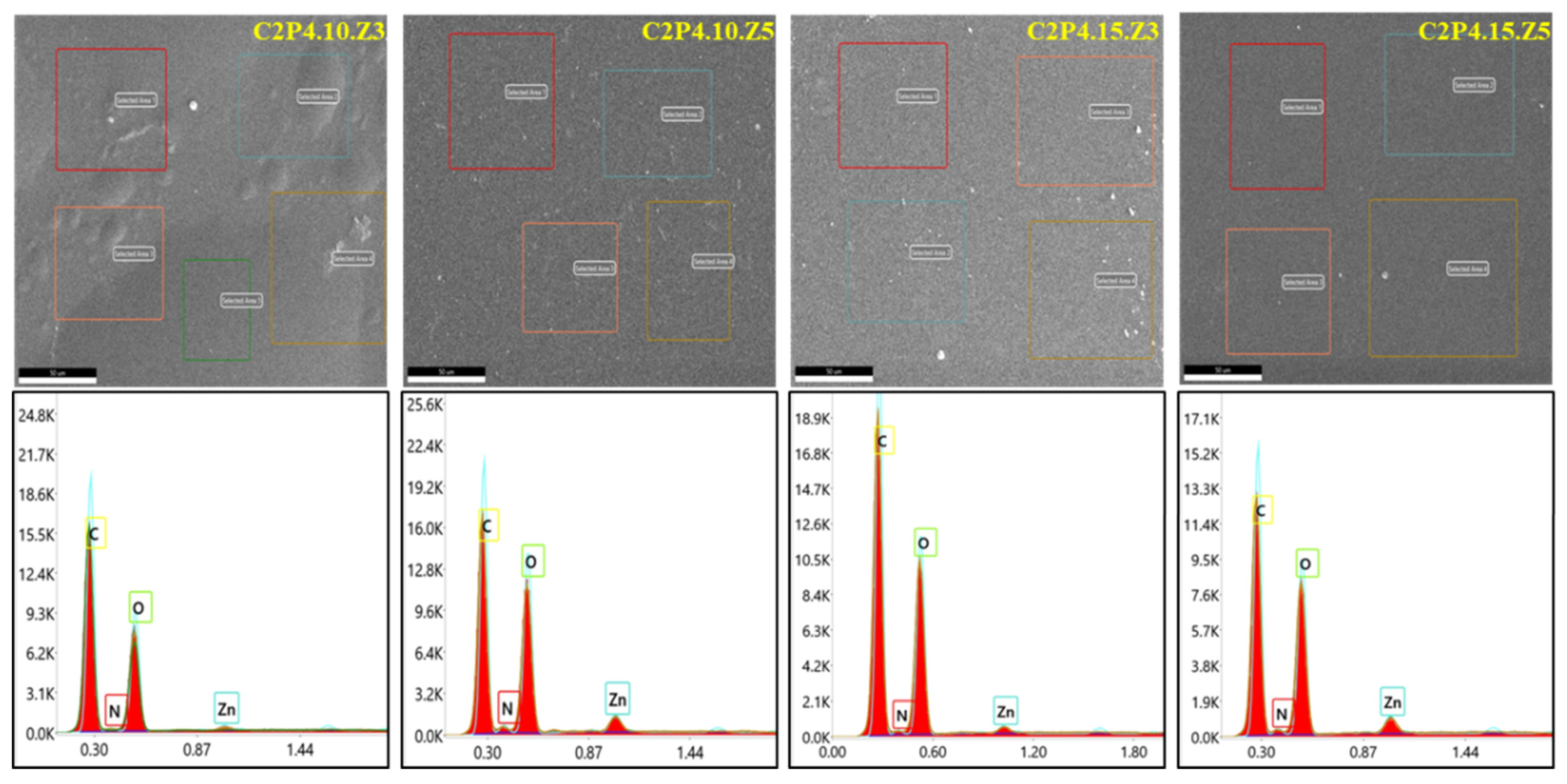 Pharmaceutics 13 02079 g006