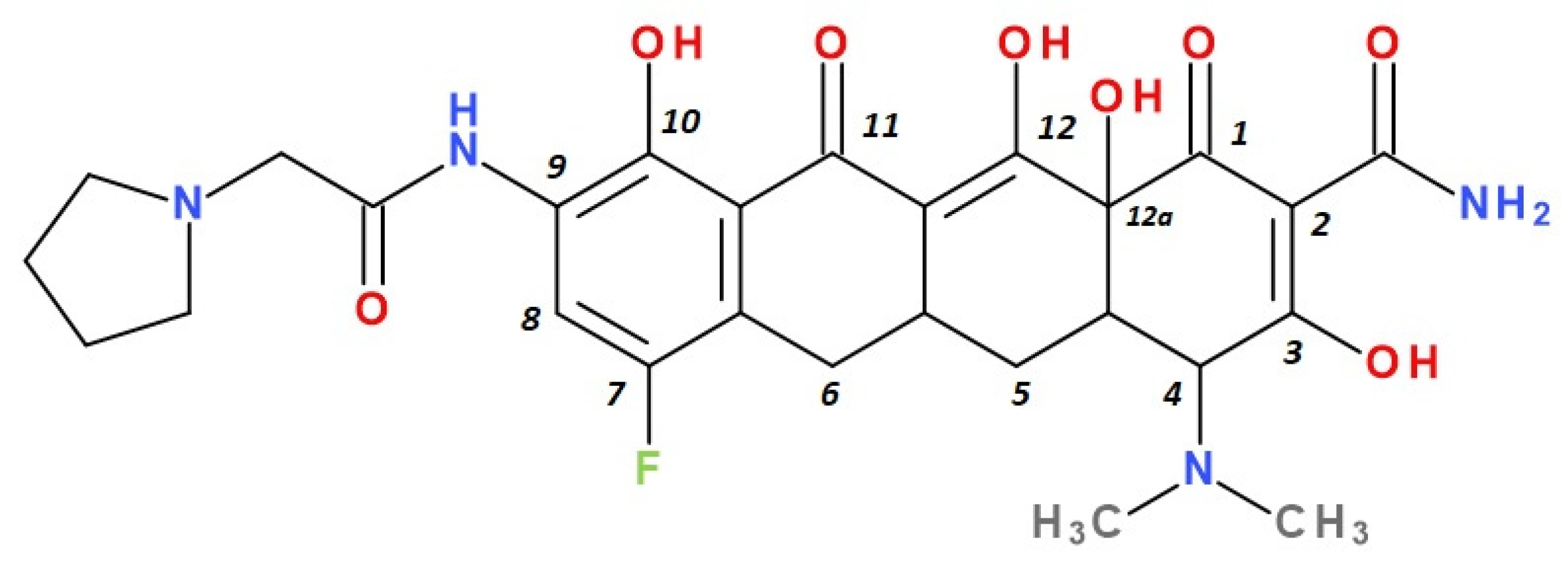 Pharmaceutics 13 02085 g006