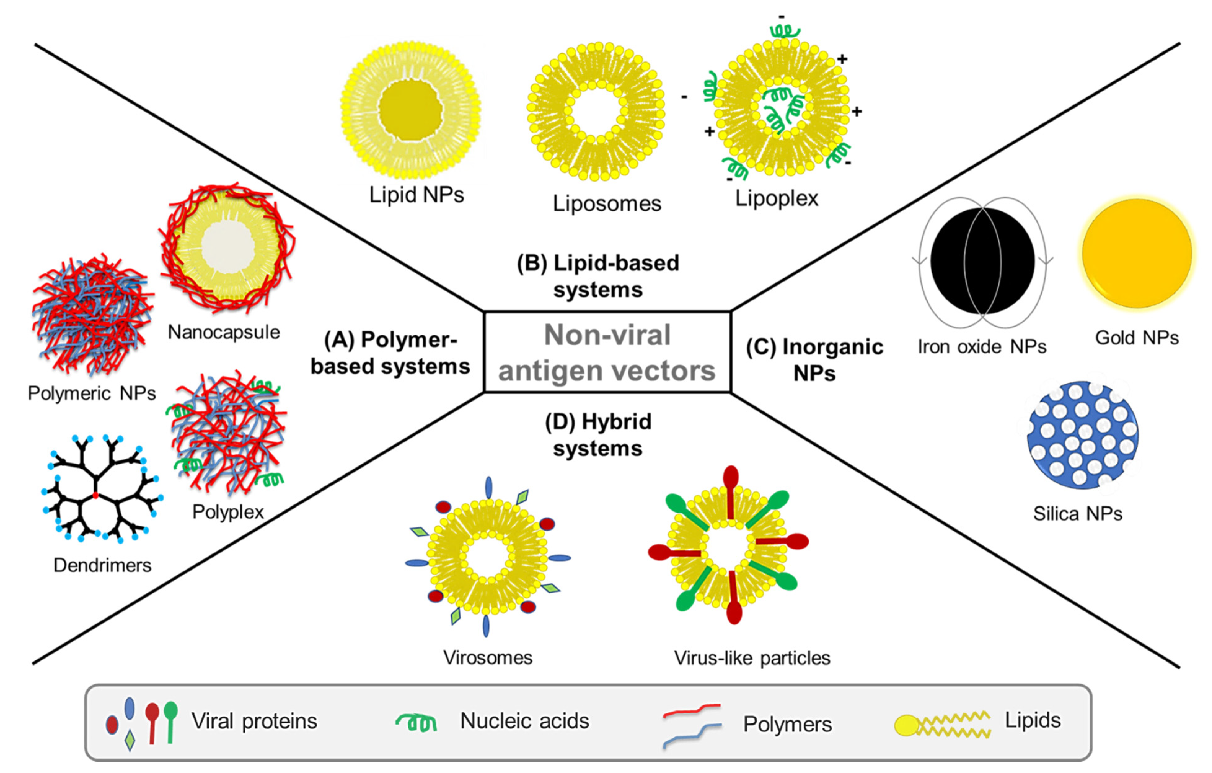 Pharmaceutics 13 02091 g003