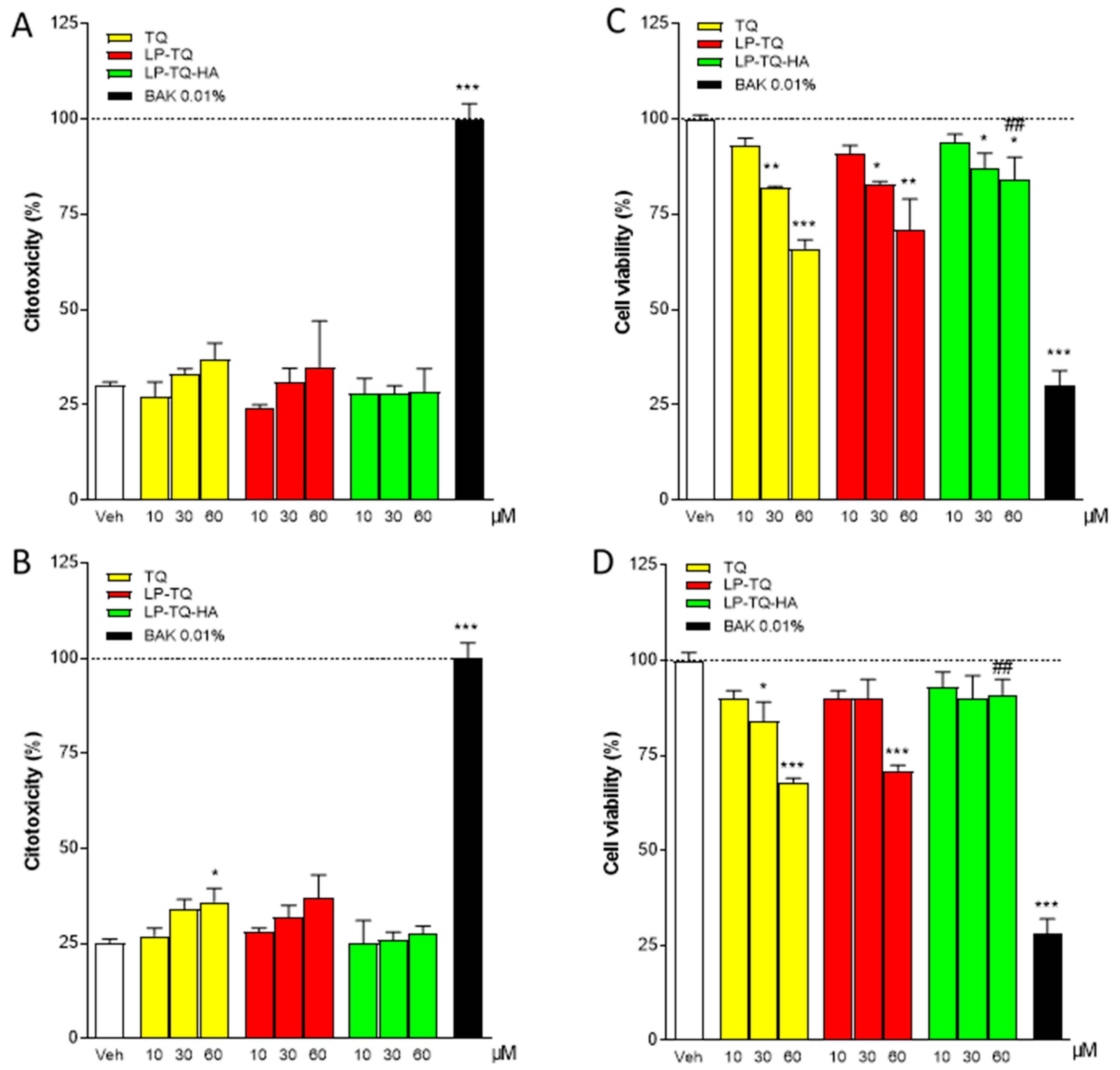 Pharmaceutics 13 02093 g003
