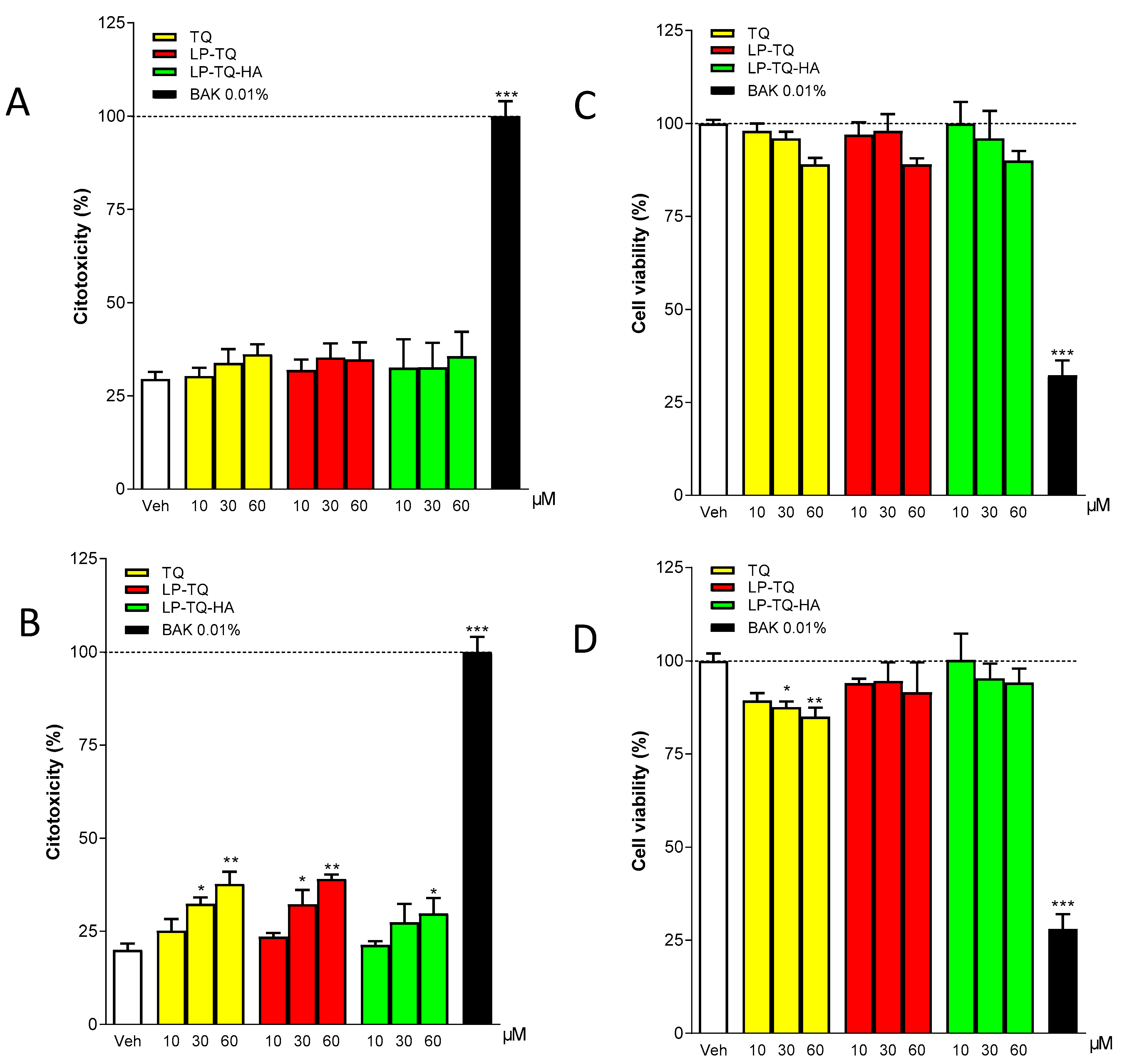 Pharmaceutics 13 02093 g004