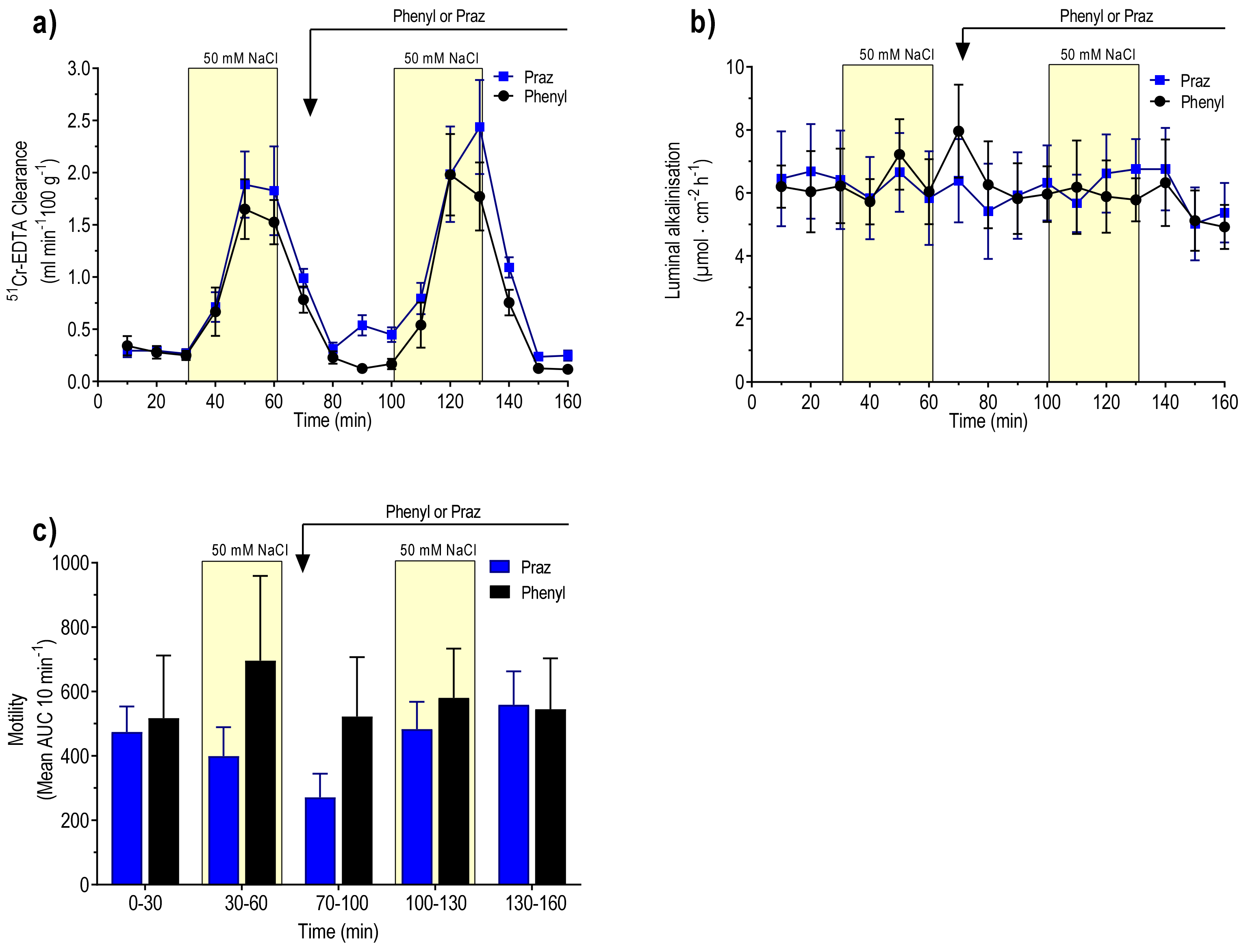 Pharmaceutics 13 02096 g006