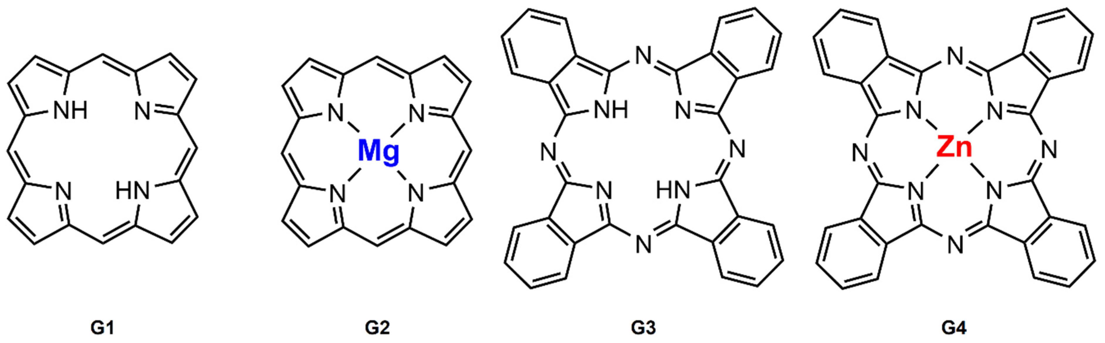 Pharmaceutics 13 02104 g002