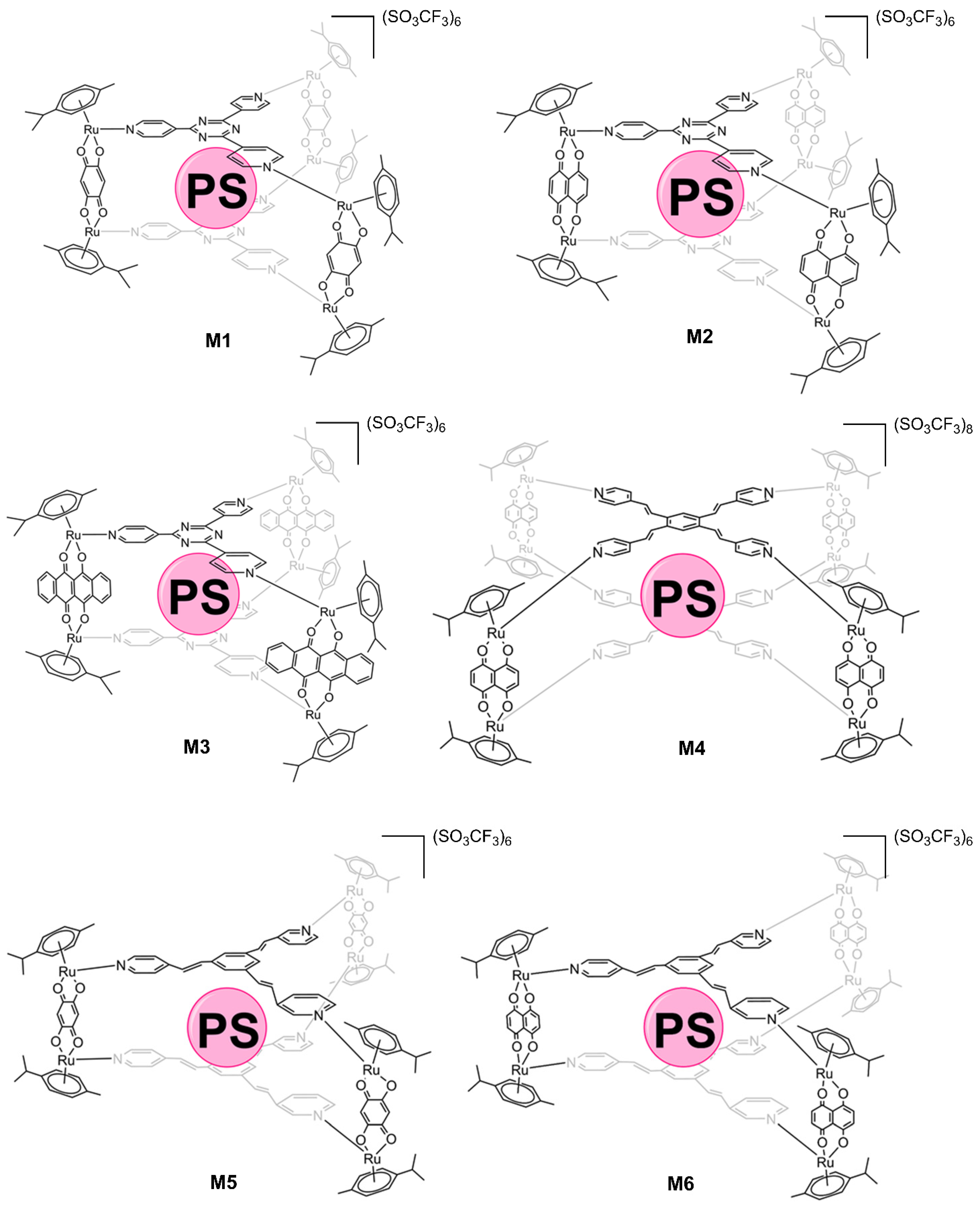Pharmaceutics 13 02104 g003