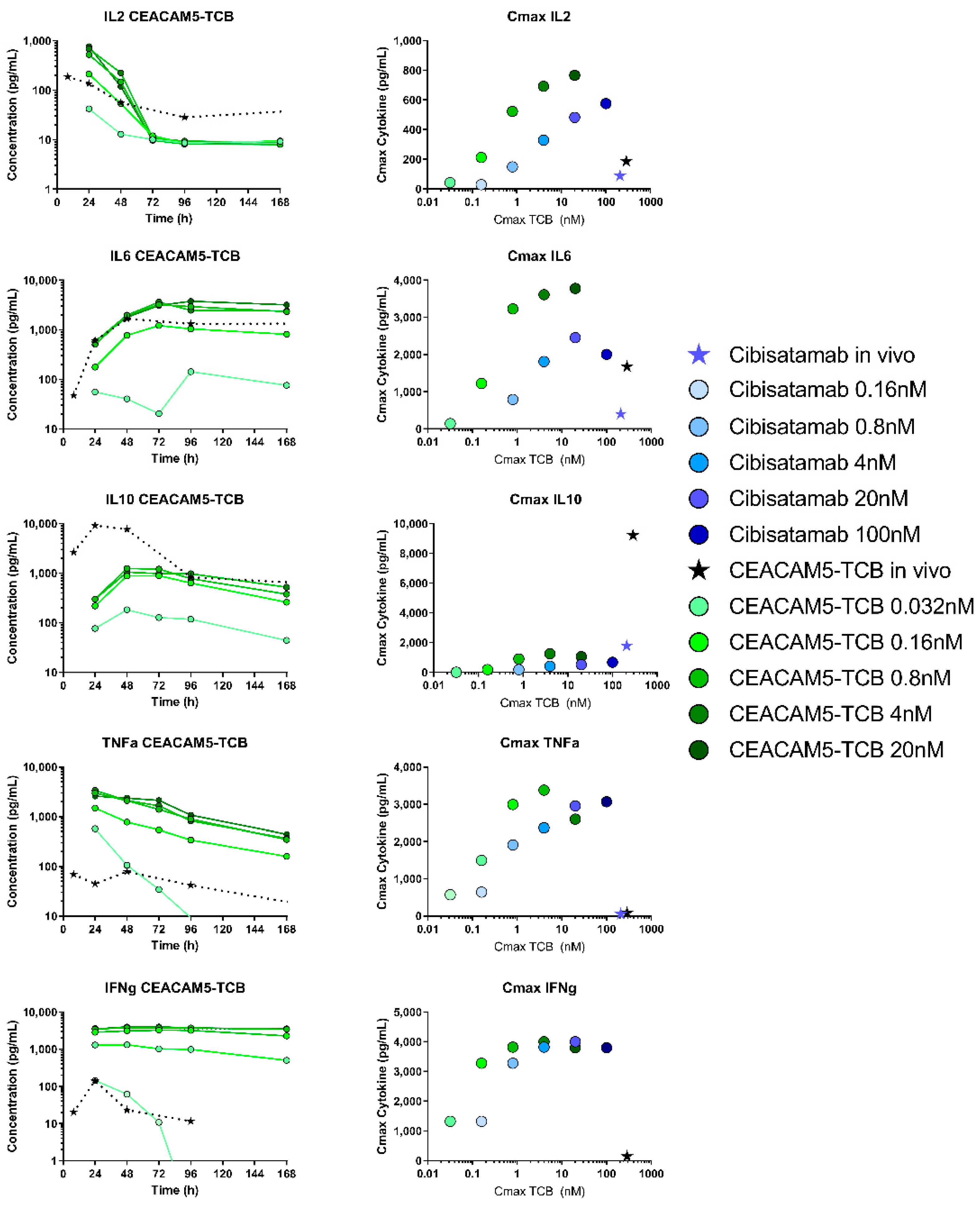 Pharmaceutics 13 02105 g007