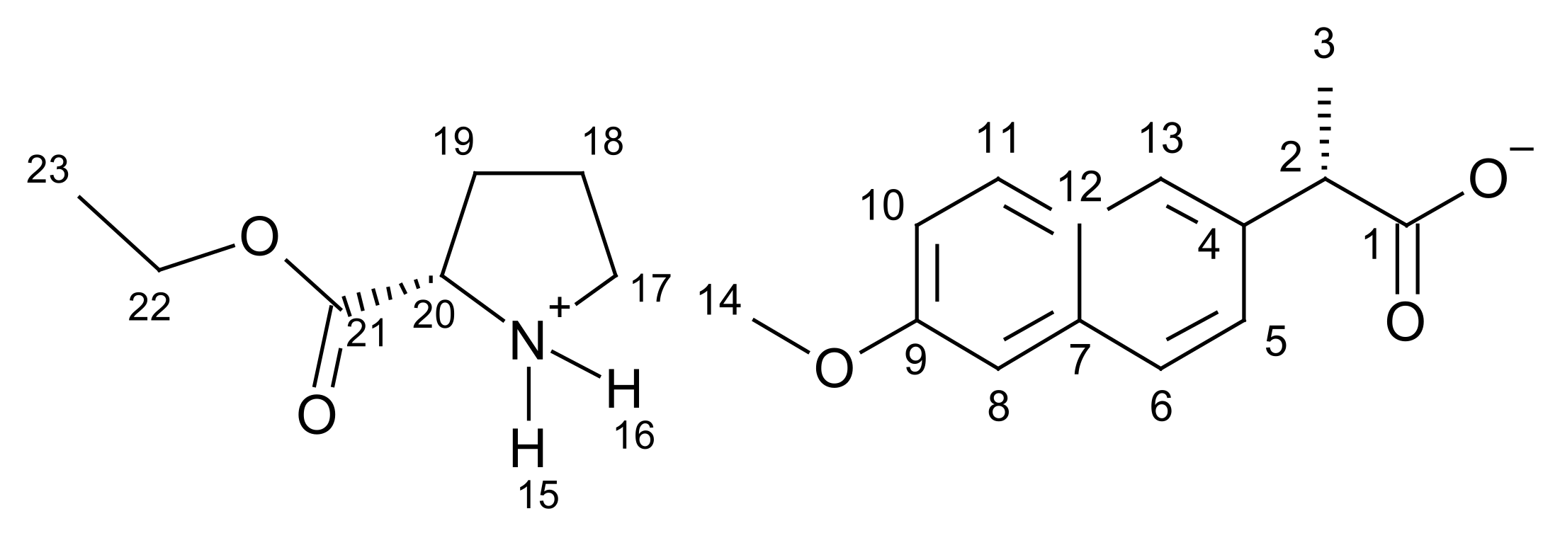 Pharmaceutics 13 02110 i001