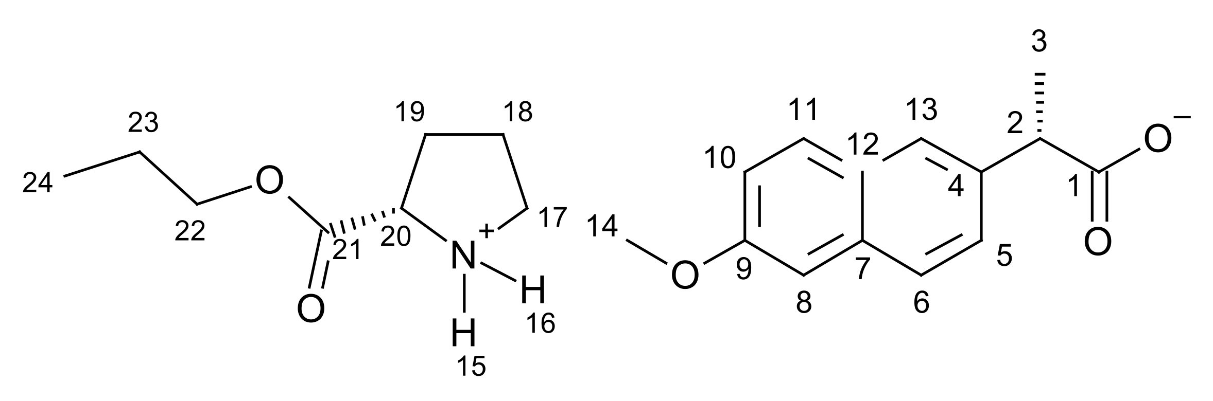 Pharmaceutics 13 02110 i002