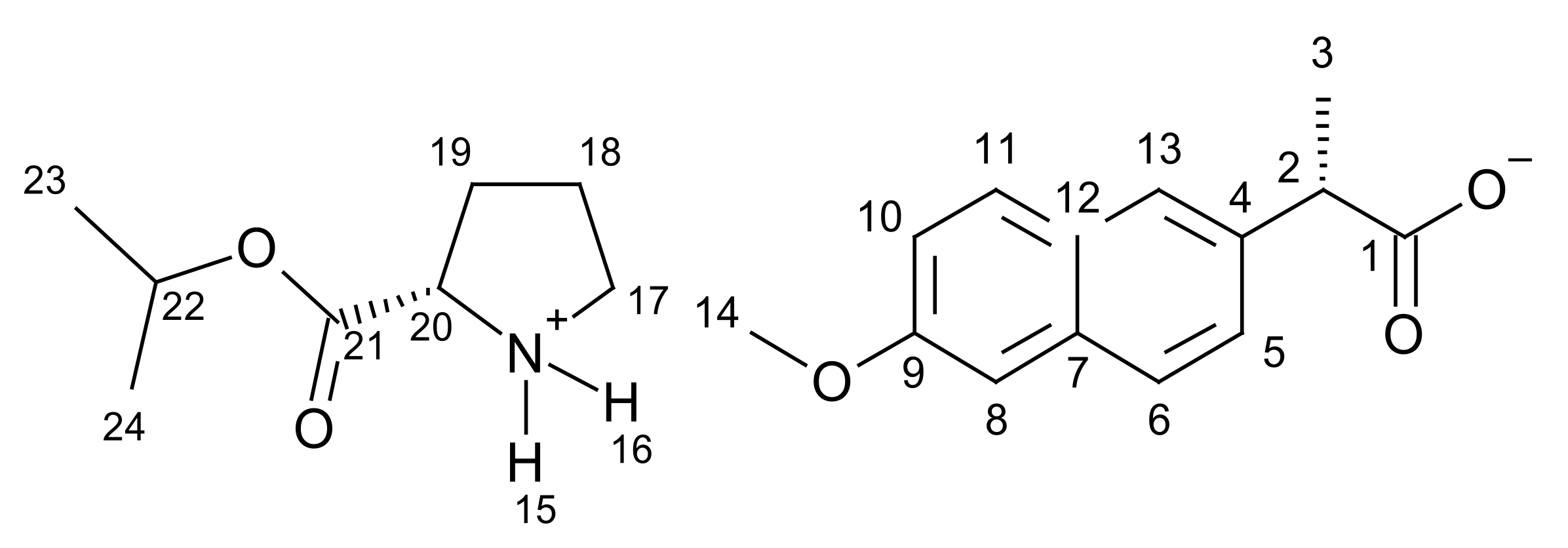 Pharmaceutics 13 02110 i003