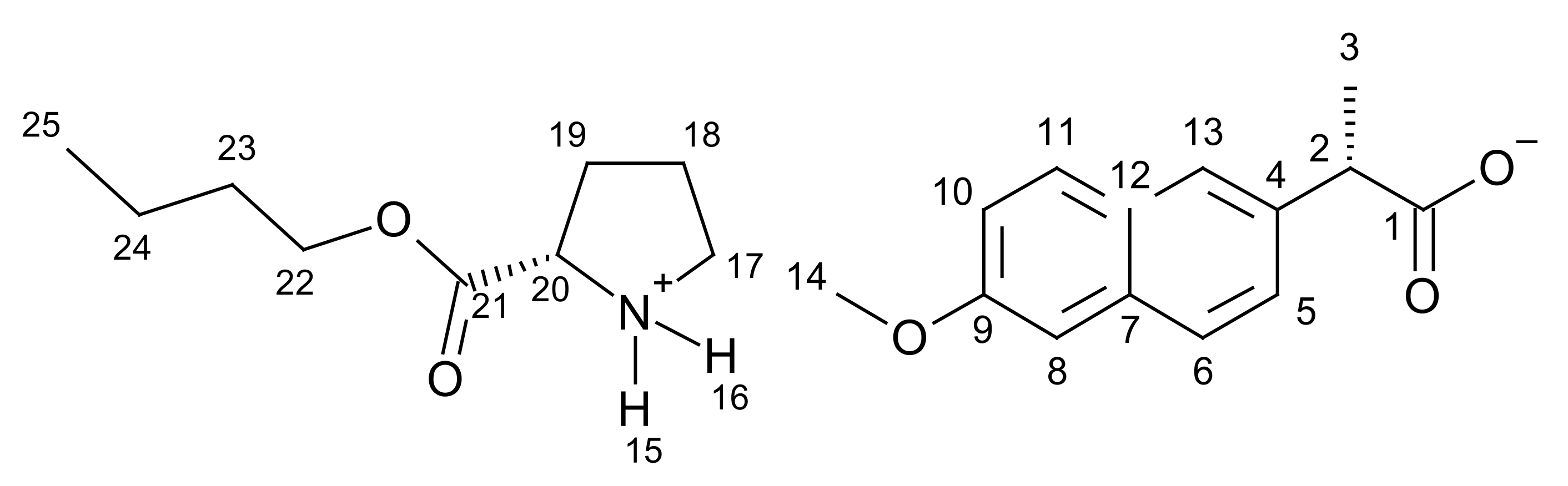 Pharmaceutics 13 02110 i004