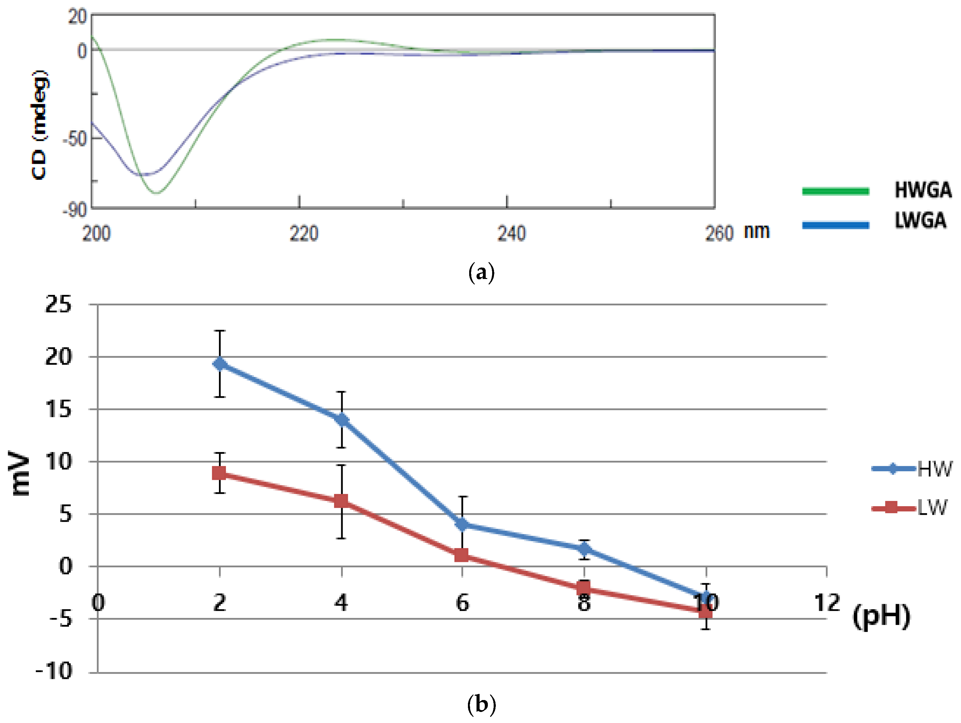 Pharmaceutics 13 02112 g001