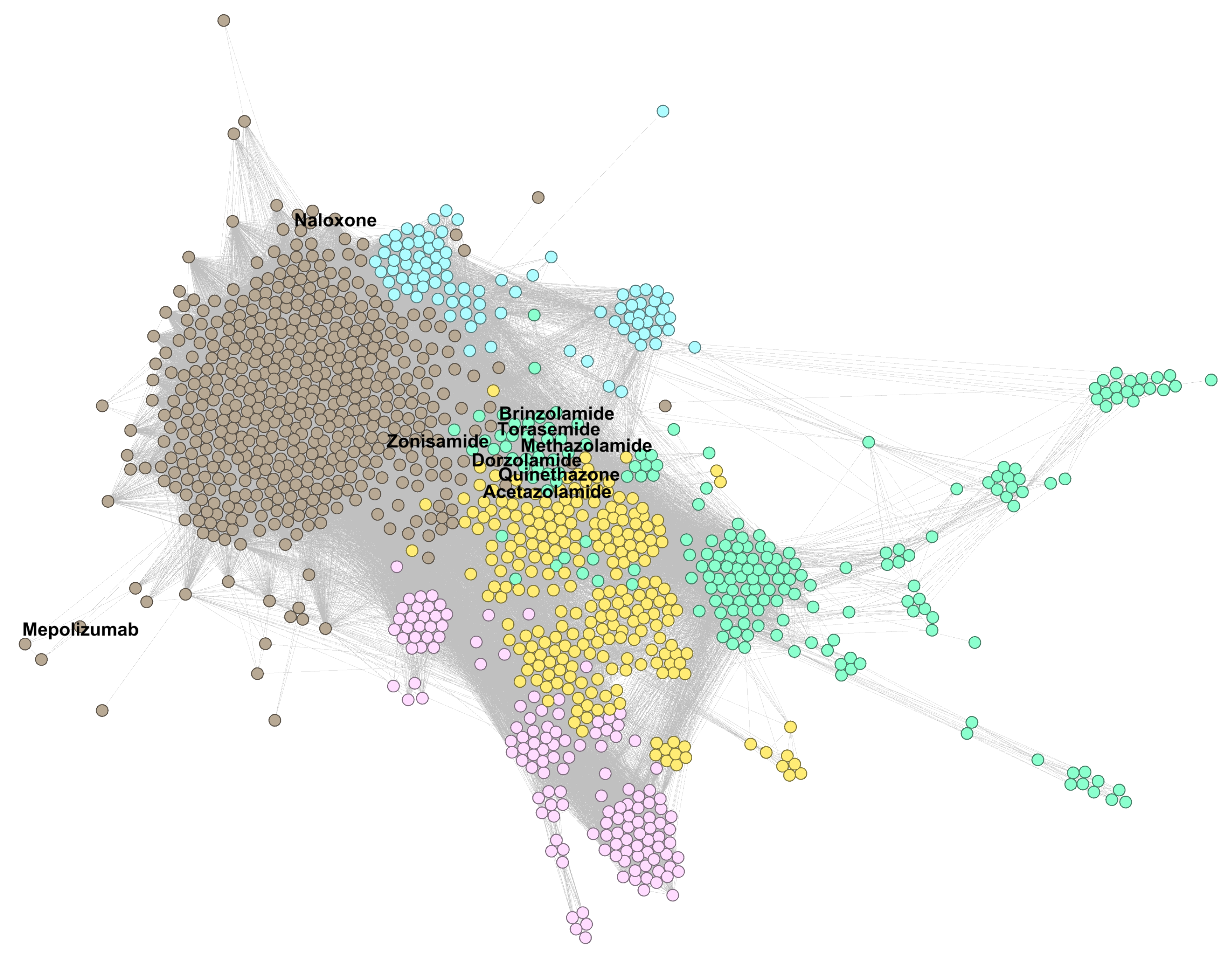Pharmaceutics 13 02117 g004