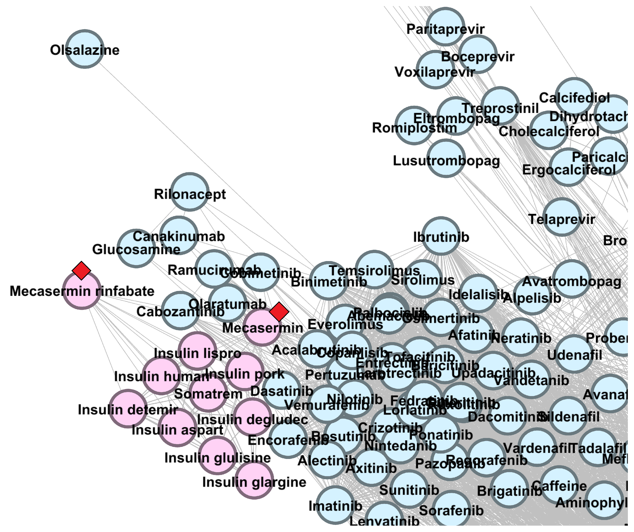 Pharmaceutics 13 02117 g009