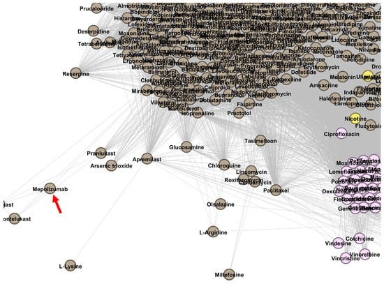 Pharmaceutics 13 02117 g0a1