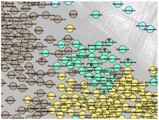 Pharmaceutics 13 02117 g0a3