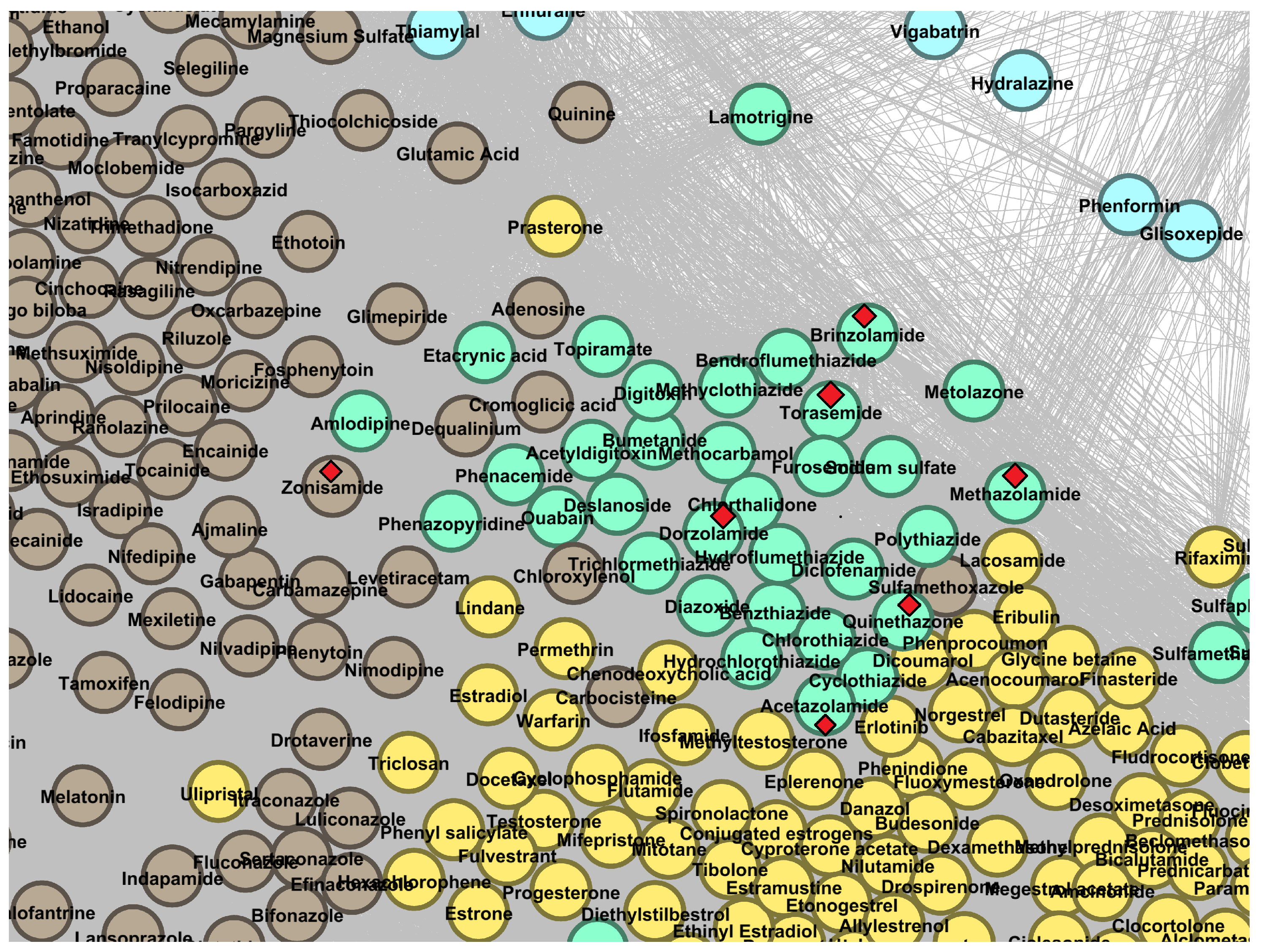 Pharmaceutics 13 02117 g0a3