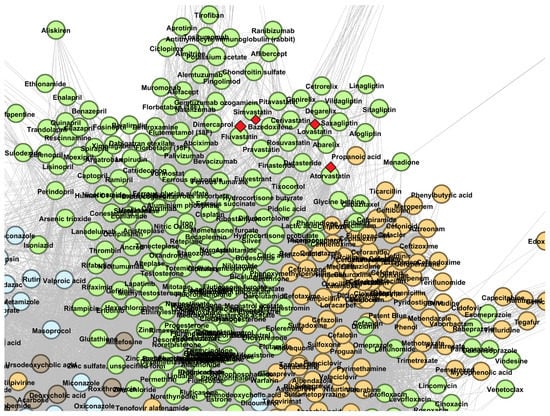 Pharmaceutics 13 02117 g0a5