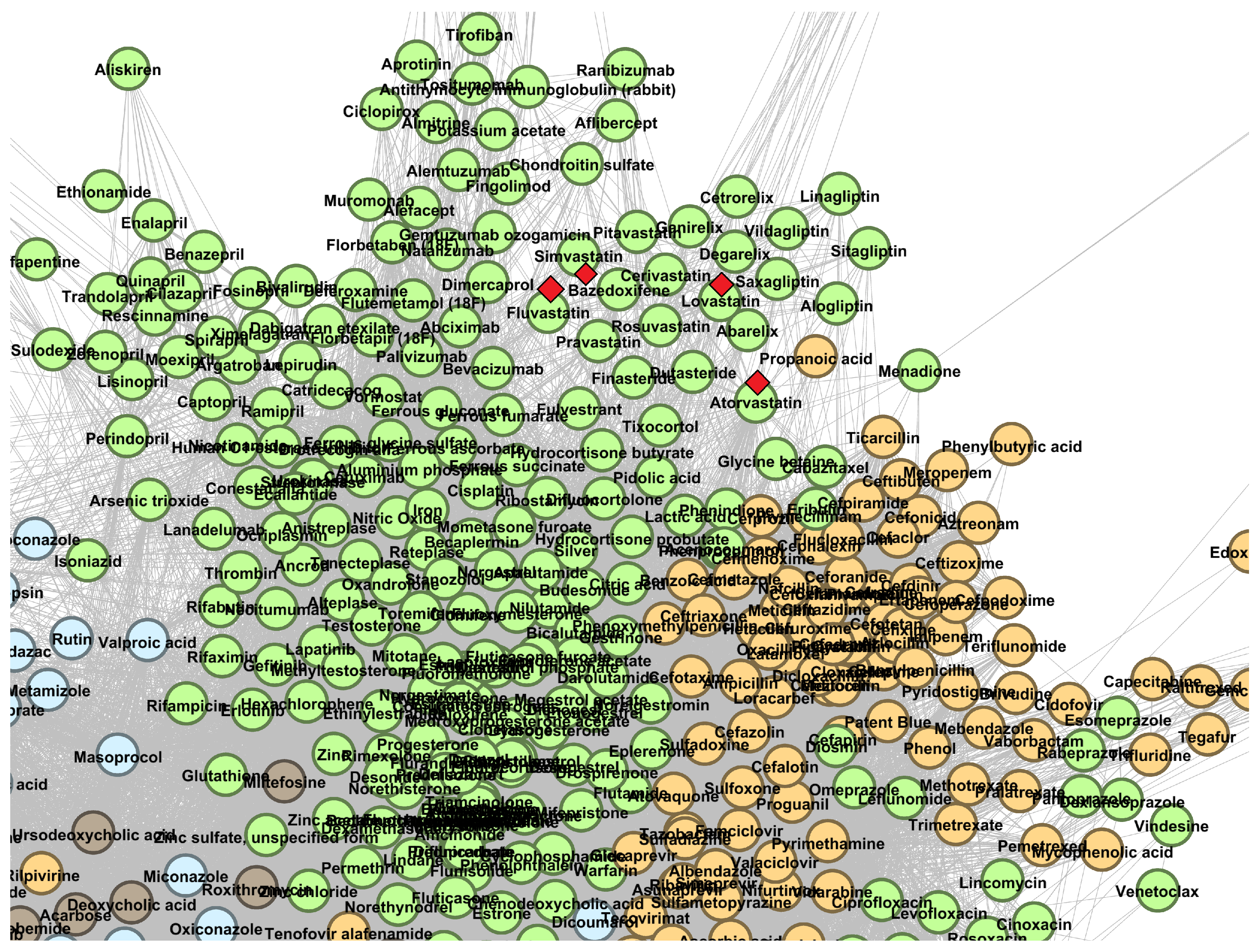 Pharmaceutics 13 02117 g0a5