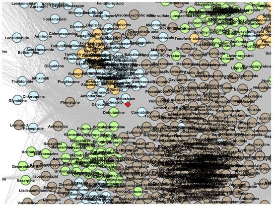 Pharmaceutics 13 02117 g0a6