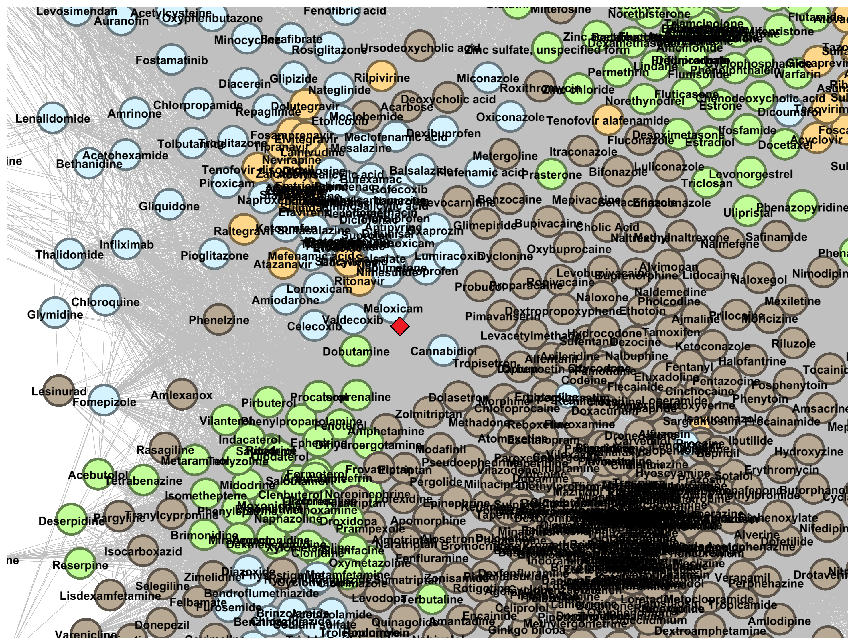 Pharmaceutics 13 02117 g0a6