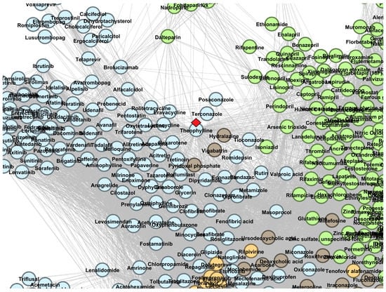 Pharmaceutics 13 02117 g0a7