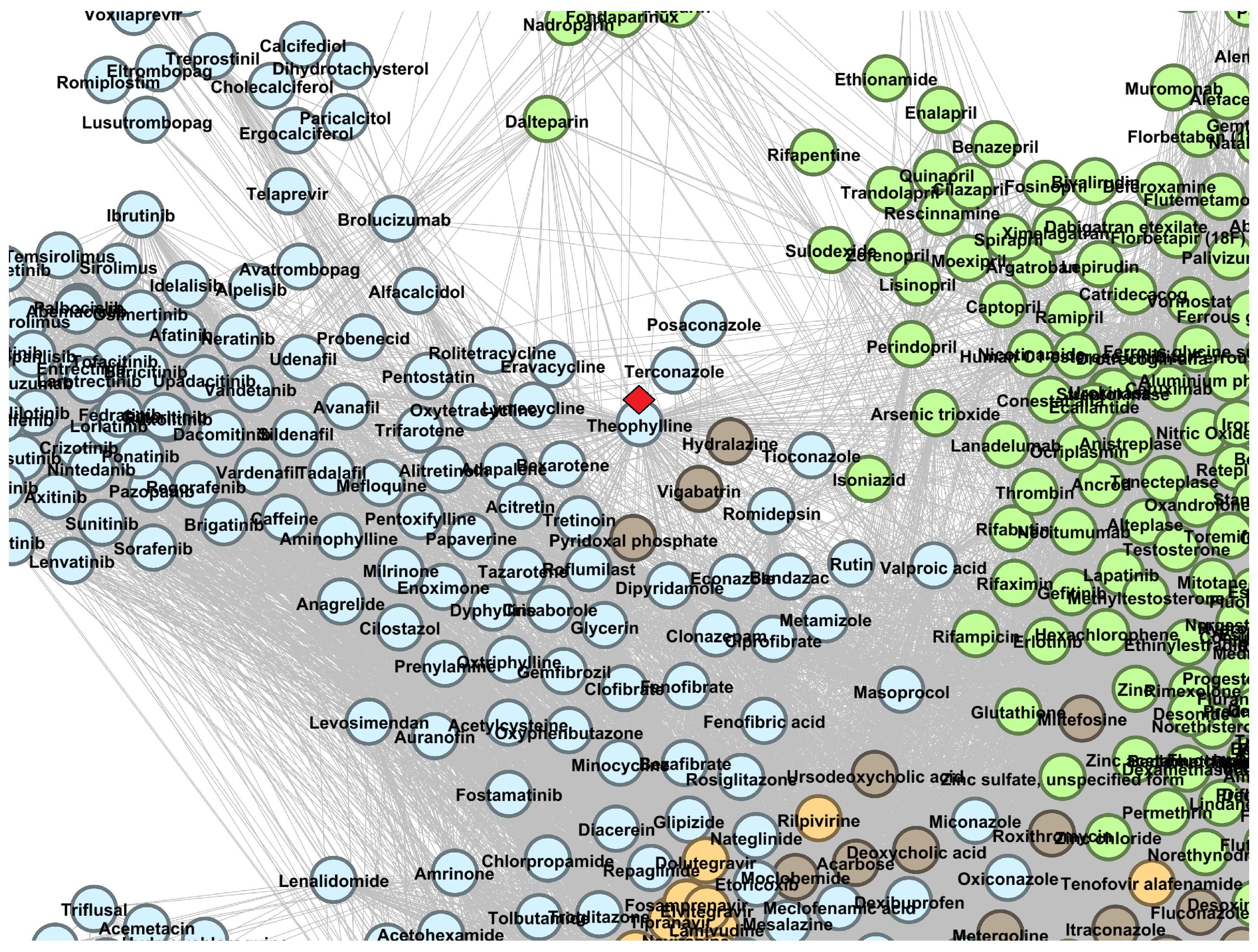 Pharmaceutics 13 02117 g0a7